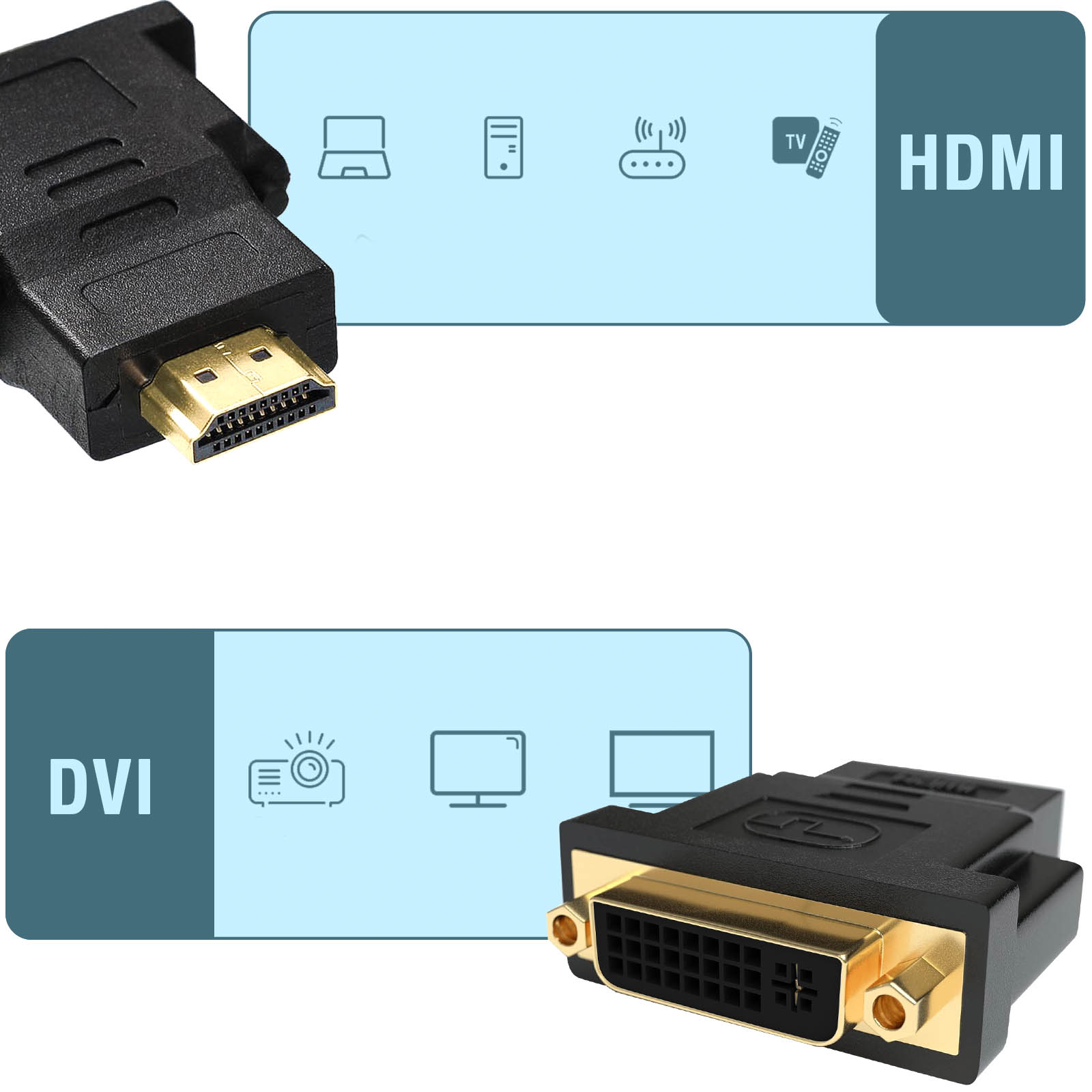 Adaptateur KRAMER AD-DMHF DVI mâle - HDMI femelle doré