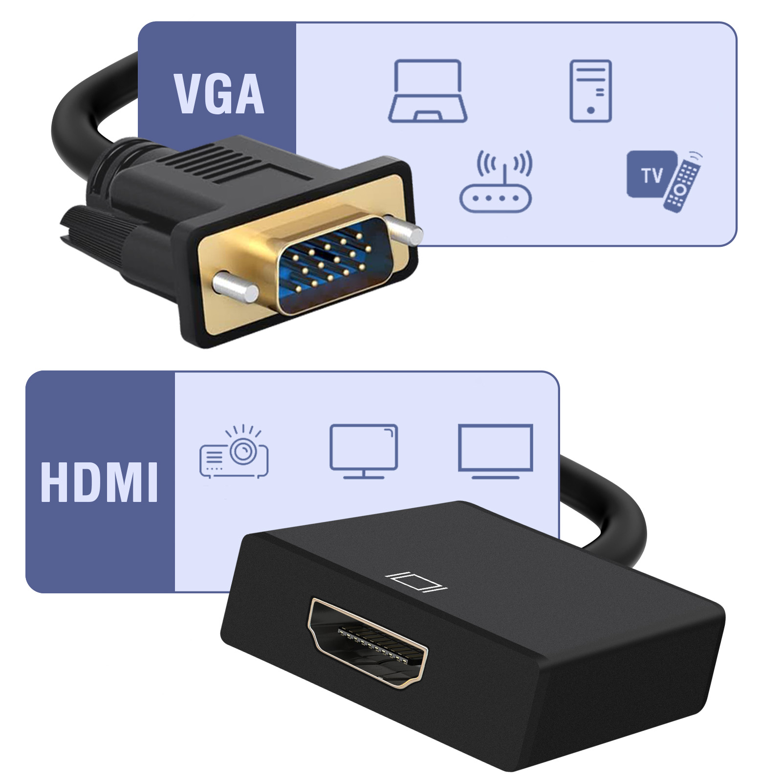 Adaptateur entrée HDMI vers sortie VGA avec sortie audio Jack 3,5 mm HDMI  1.3 / HaverCo