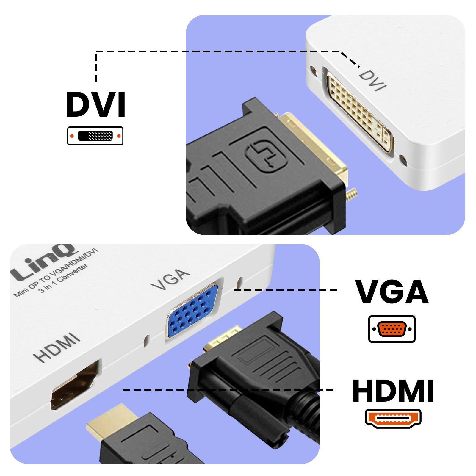 Adaptateur Mini DisplayPort vers VGA / HDMI et DVI, pour Écran et