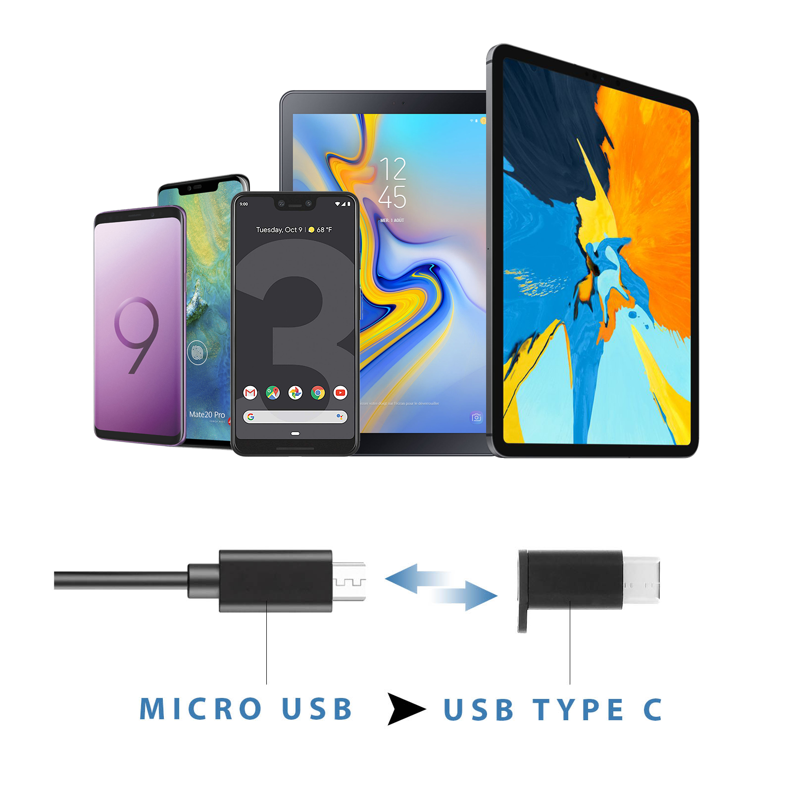 ADAPTATEUR MICRO-USB / USB-C, M / F, METAL, NOIR