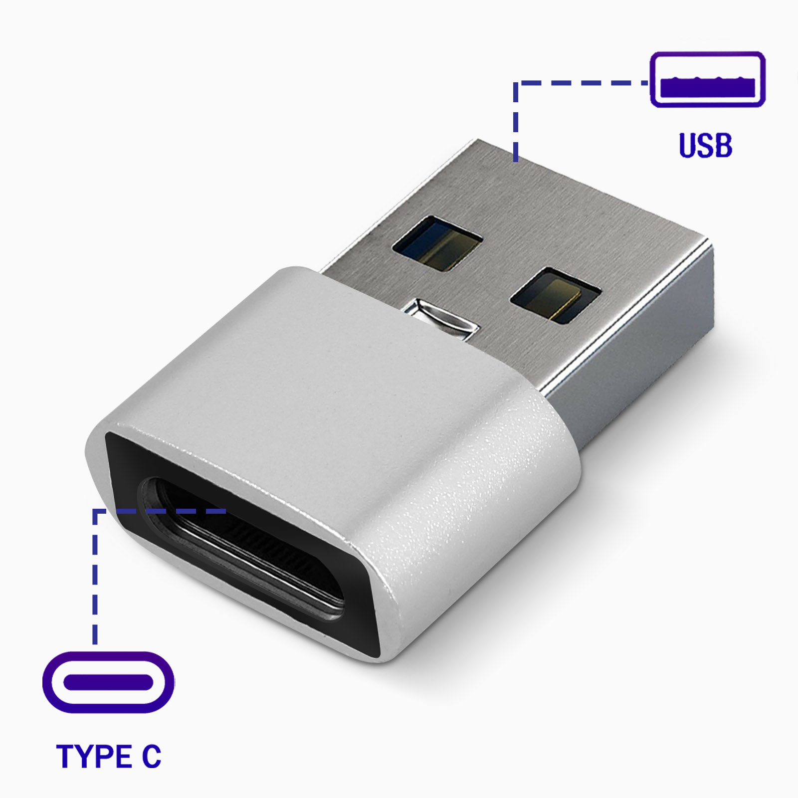 USB / USB-C Adapter fürs Laden und Synchronisieren von Daten