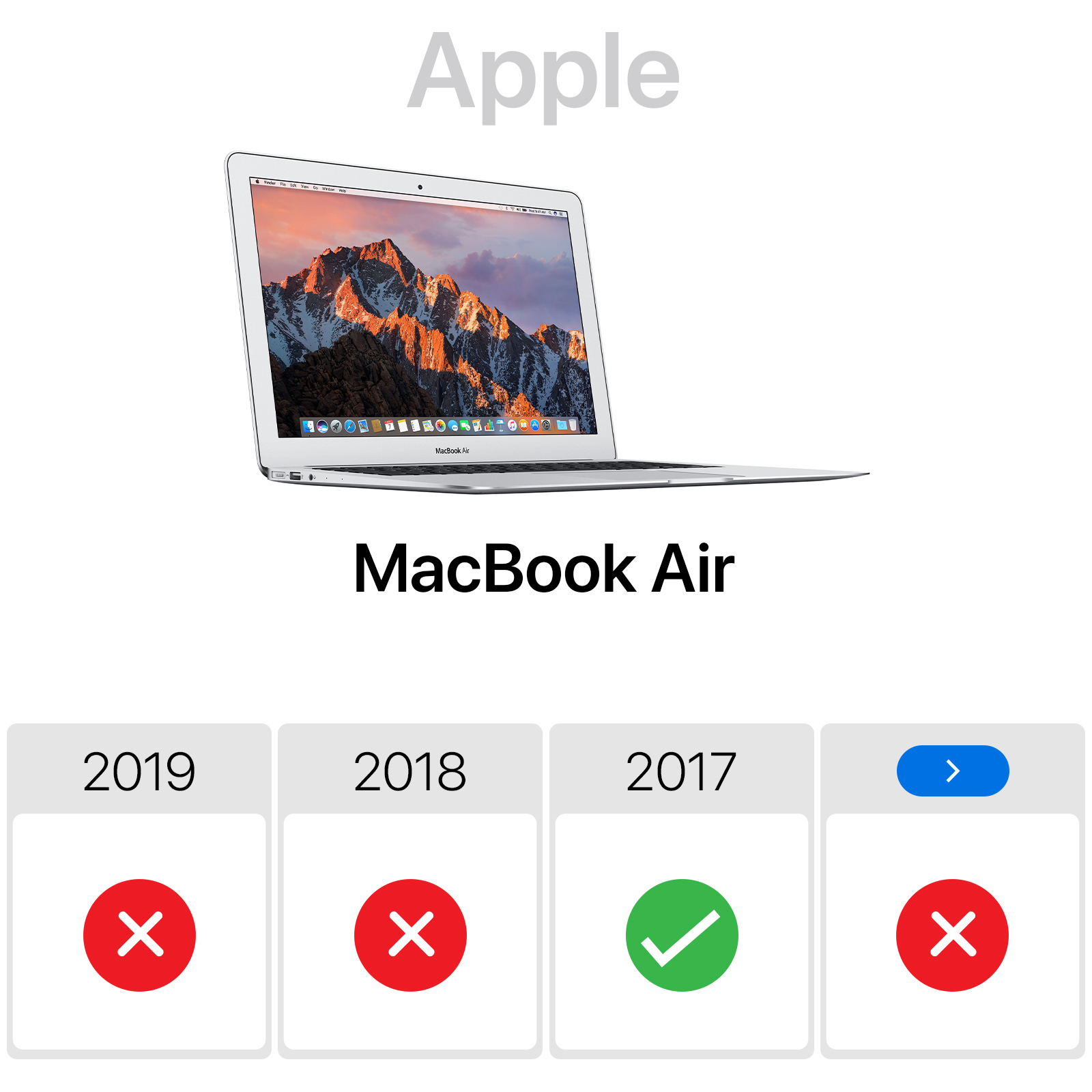 Coque de protection Intégrale Rigide, Design Carte du Monde - Beige p.  Apple MacBook Air 13 2017 - Français