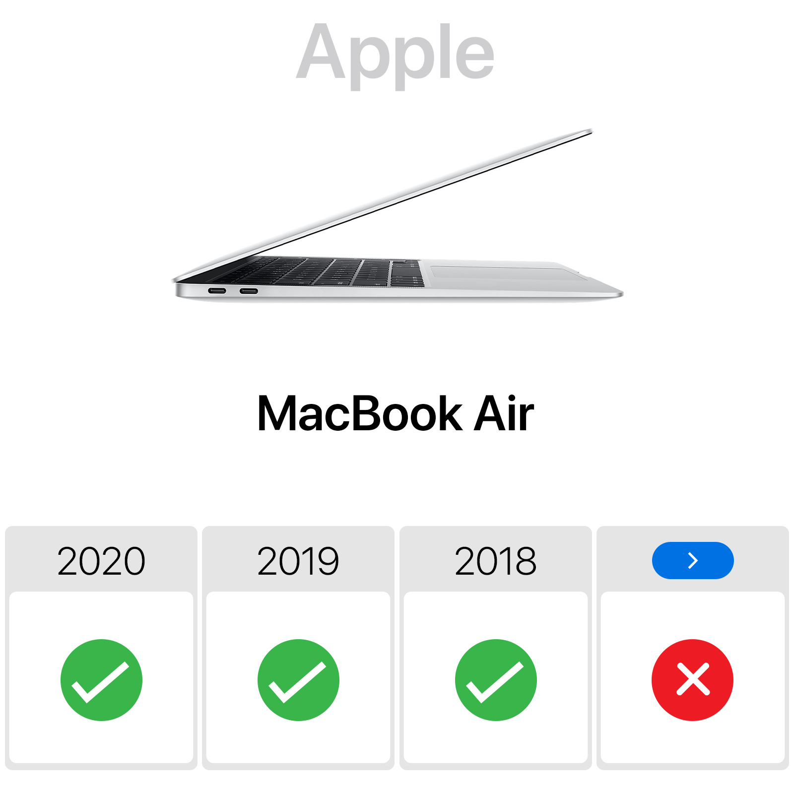 Coque de protection Intégrale Rigide, Design Transparent - Rouge p. MacBook  Air 13 2020 / 2019 / 2018 - Français