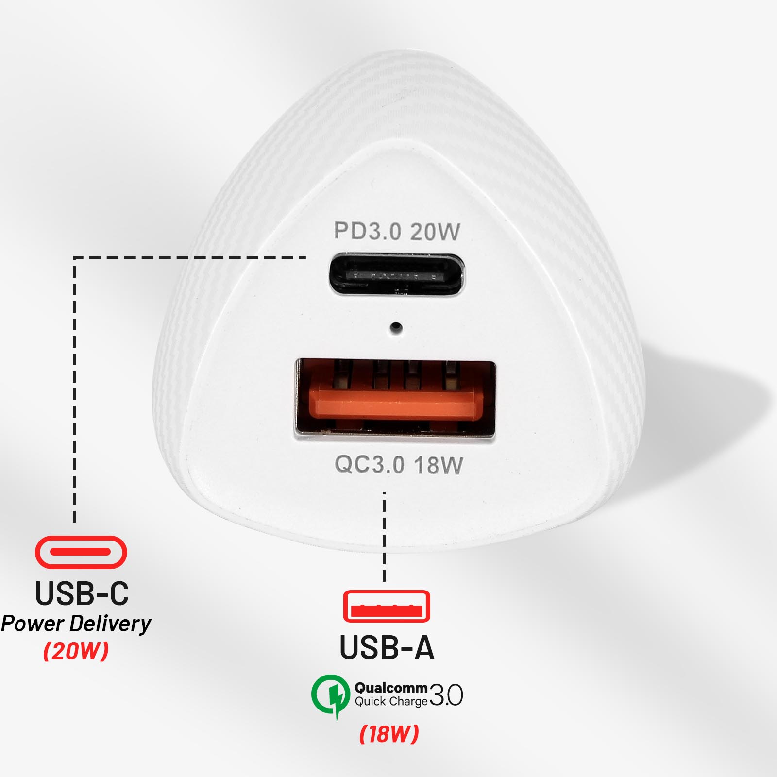 Chargeur allume-cigares USB-A et USB-C 38W