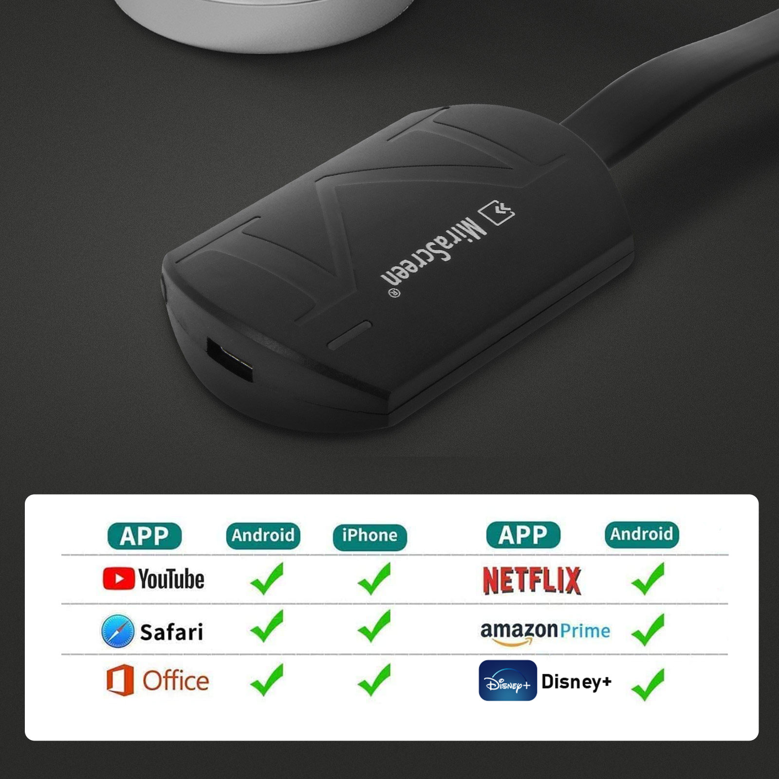 Dongle HDMI 1080p WiFi Inalámbrico TV Monitor Proyector (Miracast, AirPlay,  DLNA) - Spain