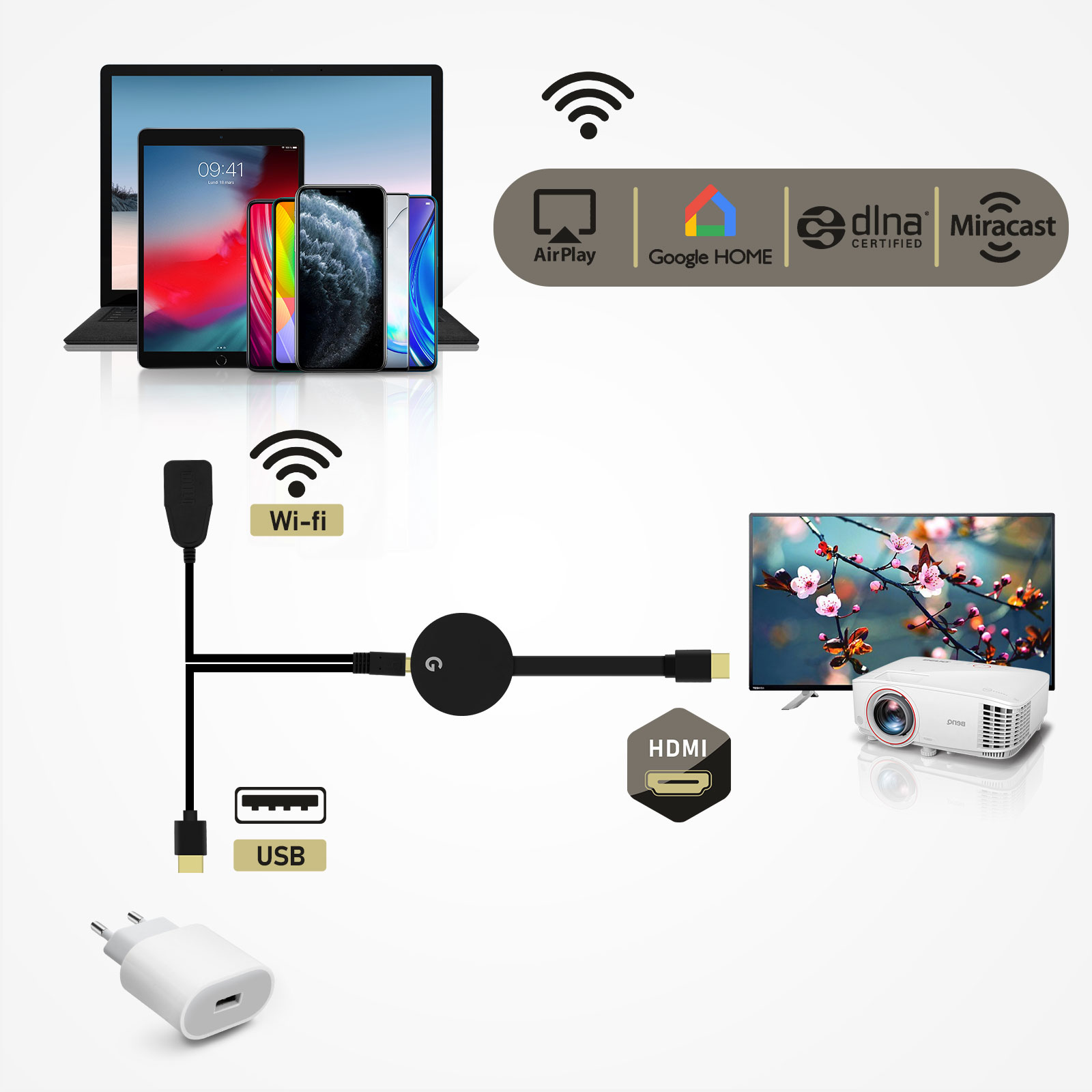 Dongle d'affichage WiFi HDMI, Adaptateur Vidéo Sans Fil TV (Google Home /  Chrome, Miracast, AirPlay) - Français