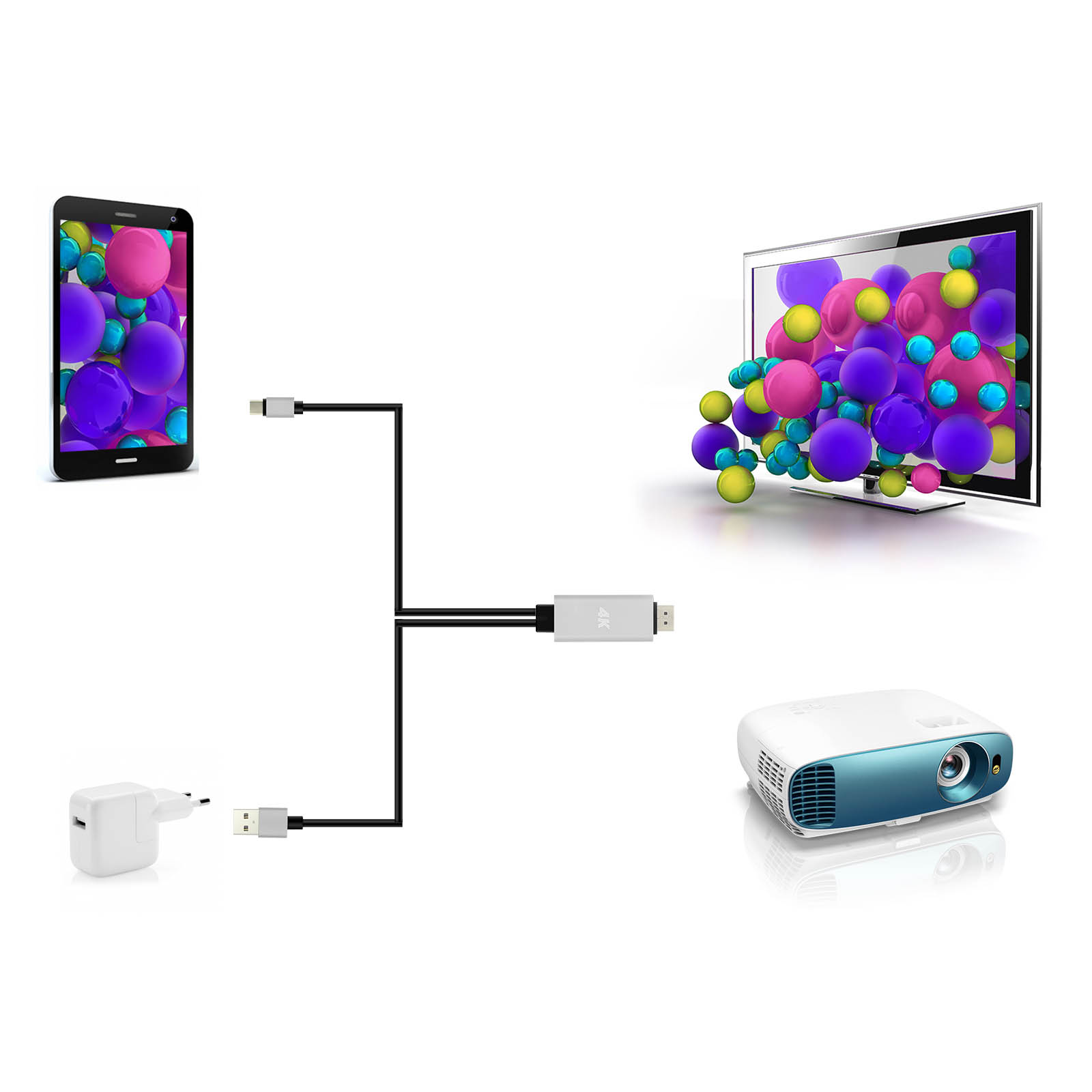 Adaptateur HDMI 4 SMARTS Câble MHL USB-C vers HDMI 4K Vidéo 1.8m