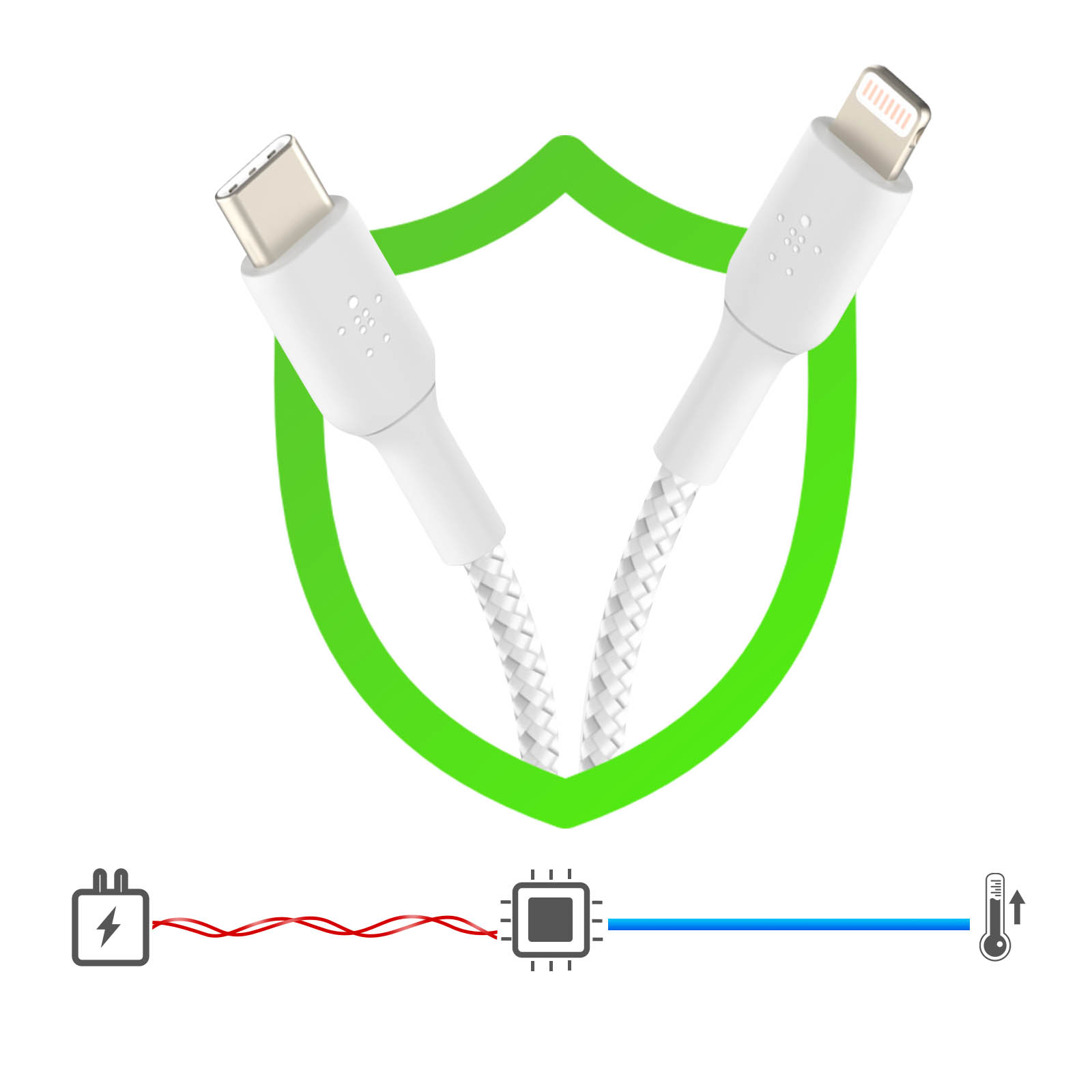 Cable De Usb-c A Lightning Boost Charge 1m Blanco - Belkin