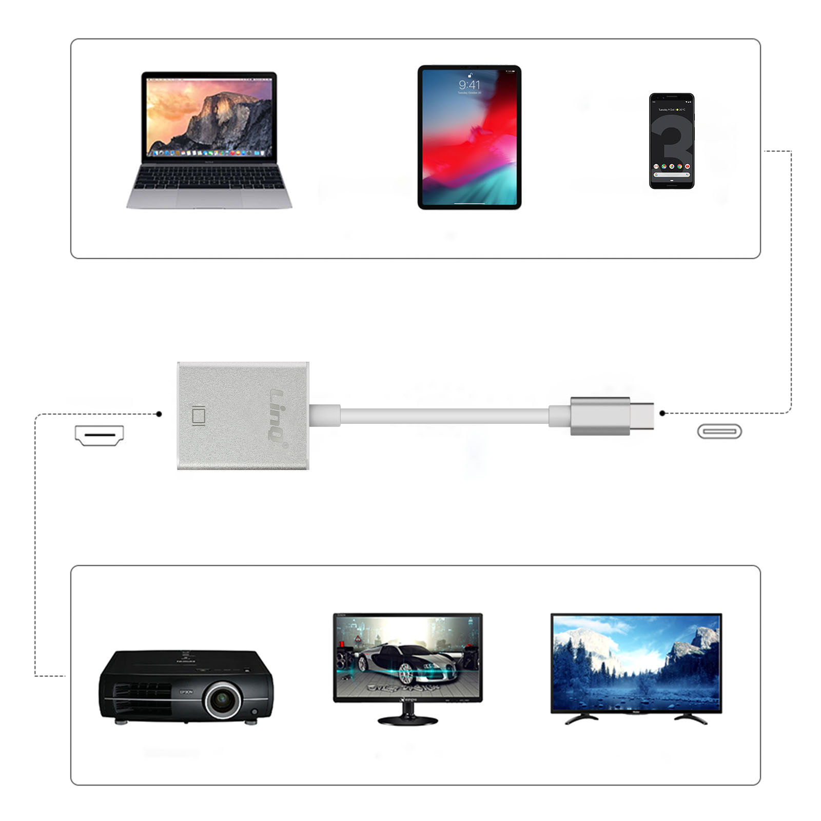 Câbles vidéo et MHL Apple iPad Air 2 sur GSM55