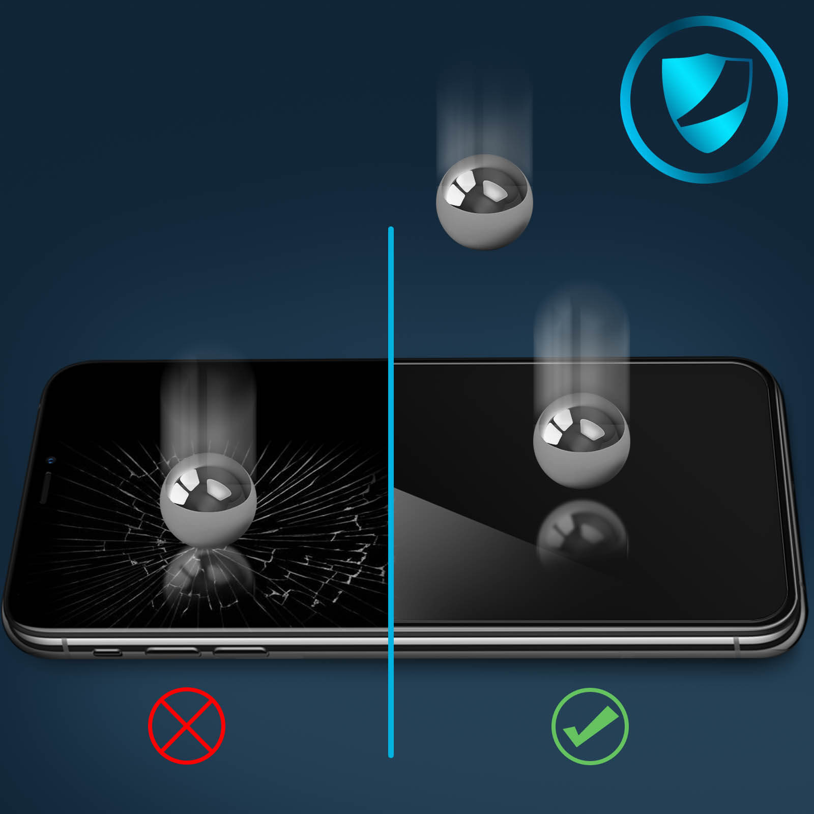 Film en verre trempé 6D pour iPhone 11 Pro Max