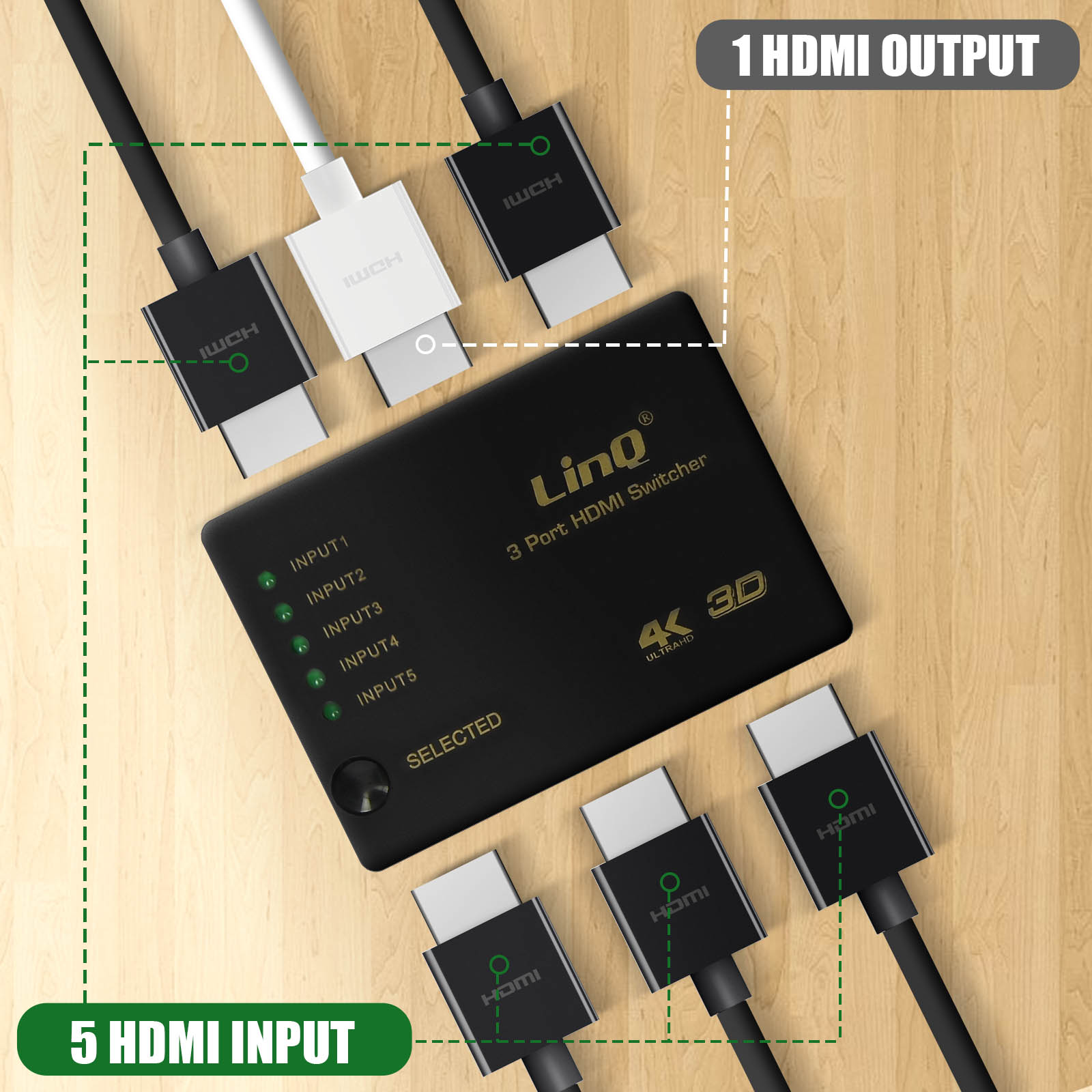 Duplicador salida shops hdmi