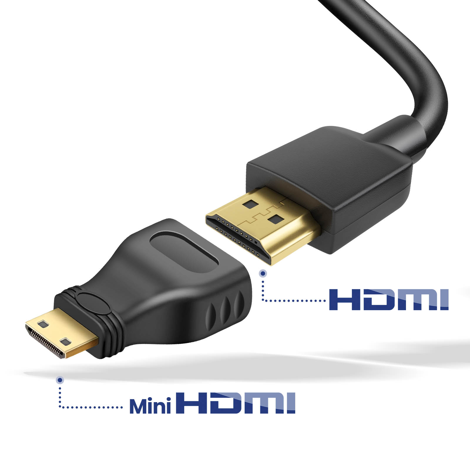 Lot De 2 Adaptateurs HDMI Femelle Vers Femelle ASIRYVA - Support 8K/4K @60Hz, Résolution 7680x4320, HDR, ARC