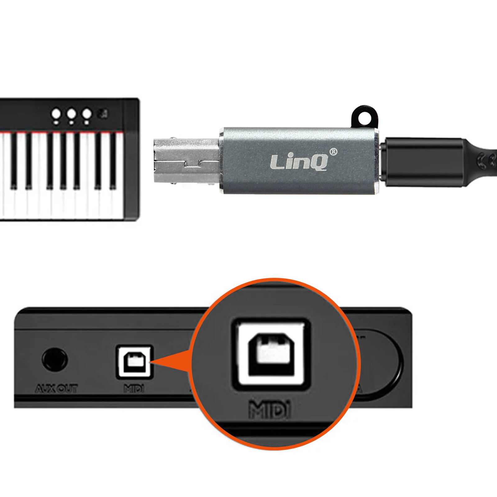 Wonvify USB 3.0 per Presa a Pannello, Incorporato Filettato Fissaggio