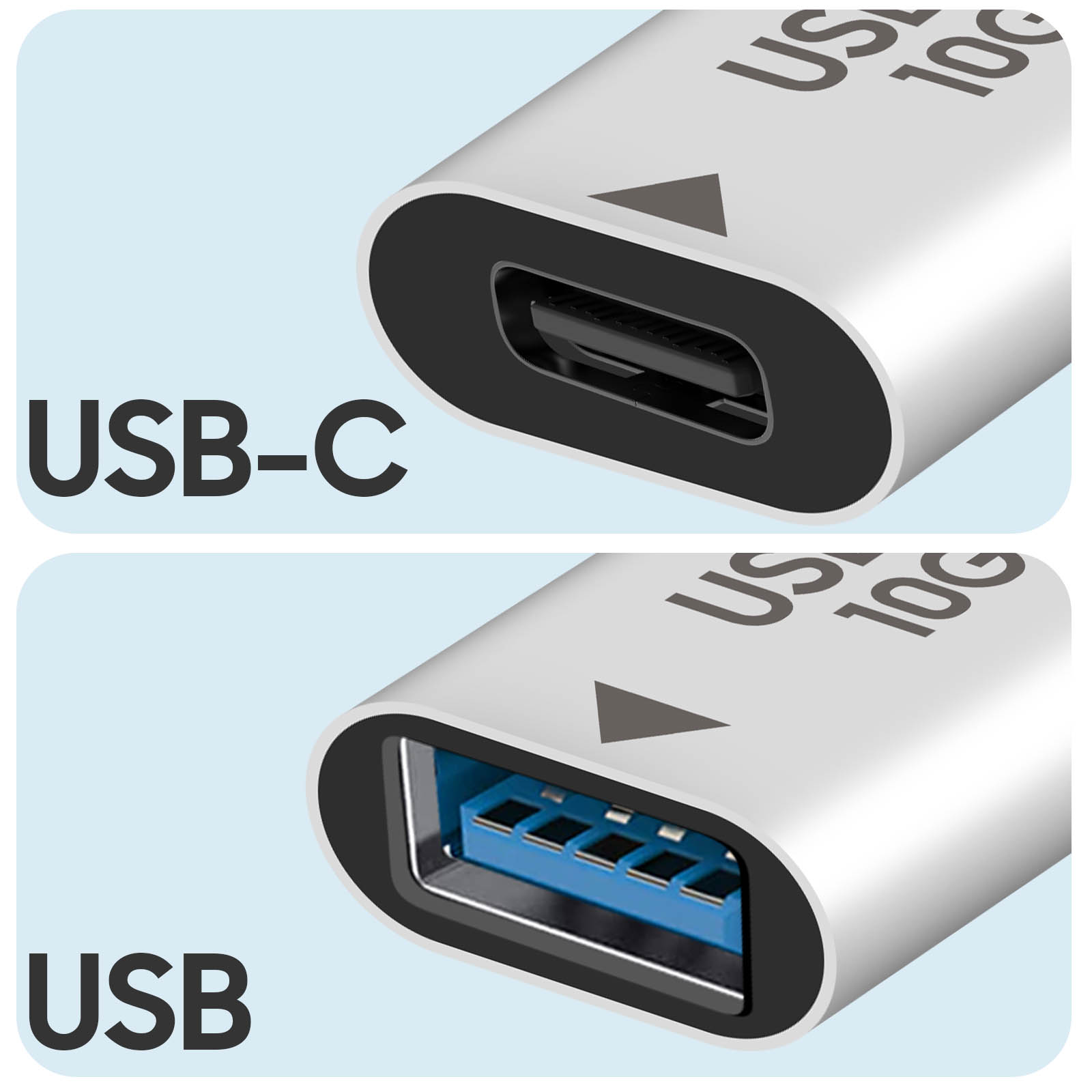 Adattatore USB C 3.2 SinLoon 2-in-1 Con PD 100W - Maschio/femmina E Ricarica - Bianco