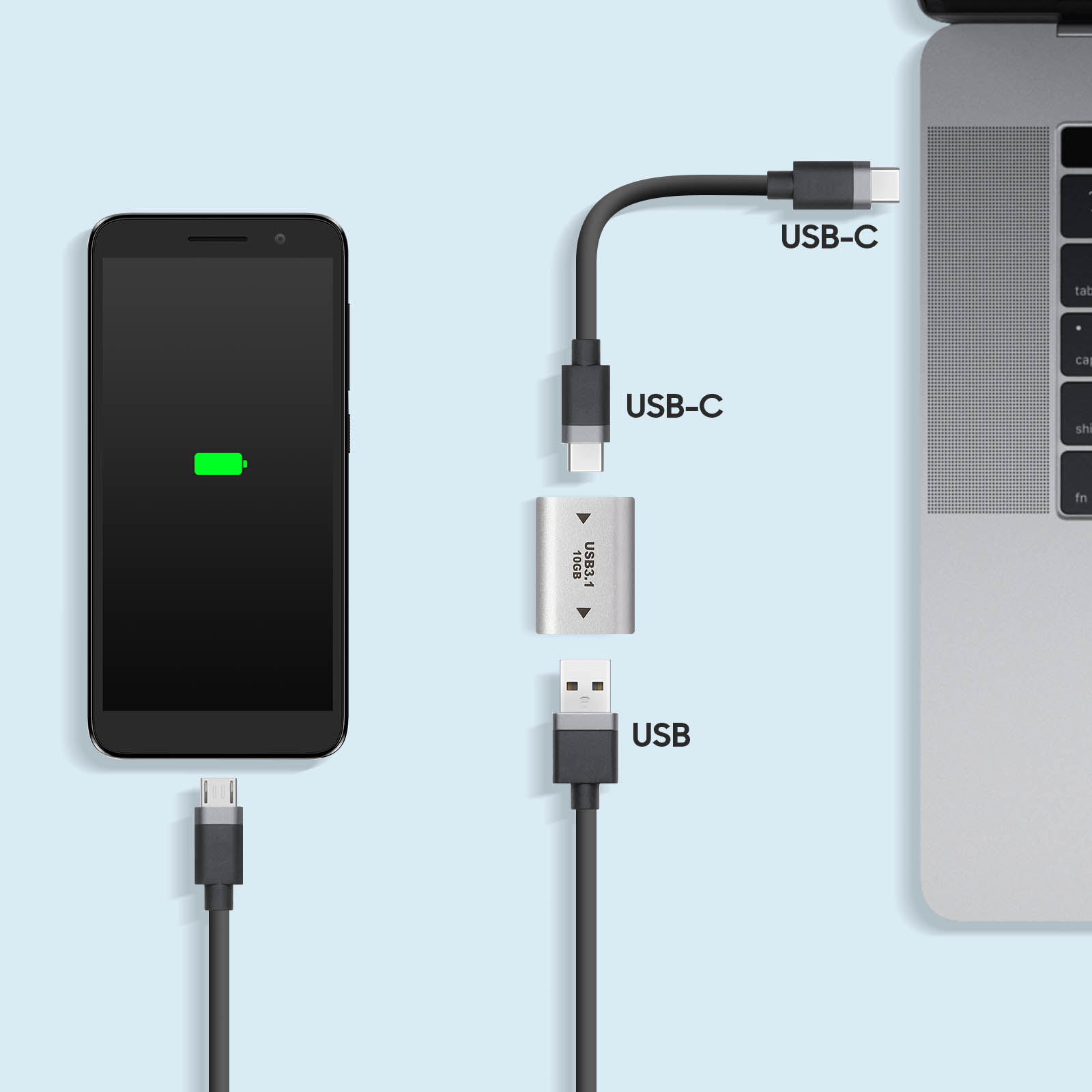 4 Pezzi Adattatore USB A USB-C 90 Gradi, Convertitore Femmina USB-C A Maschio USB 3.1, Ricarica Rapida 3A, Trasferimento Dati 10 Gbps