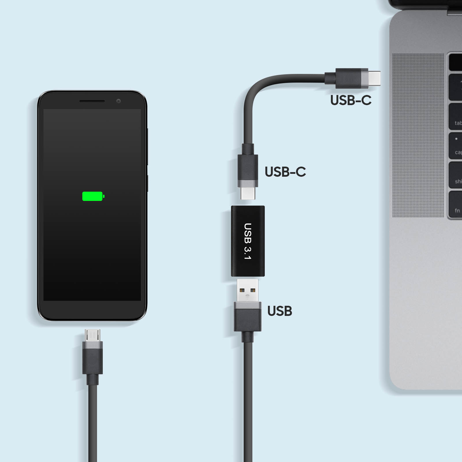 Lot De 2 Adaptateurs USB Femelle Vers USB-C Femelle - USB 3.1, Métallique
