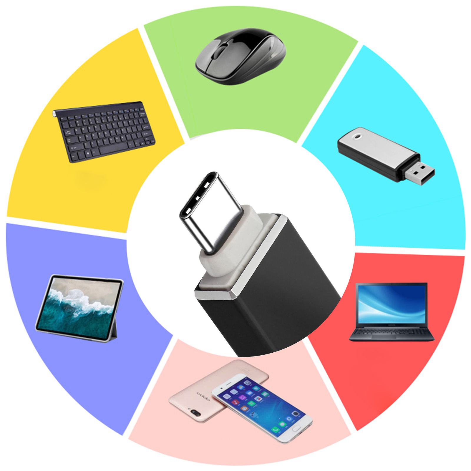 Adattatore OTG USB Type-C 3.1 A USB 3.0 – Convertitore Femmina Per Cavi E Chiavette