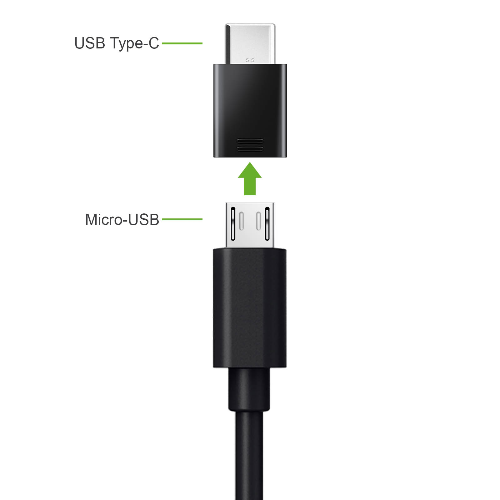 Original Samsung MicroUSB weiblich zu umkehrbarem USB Typ-C-Adapter ...