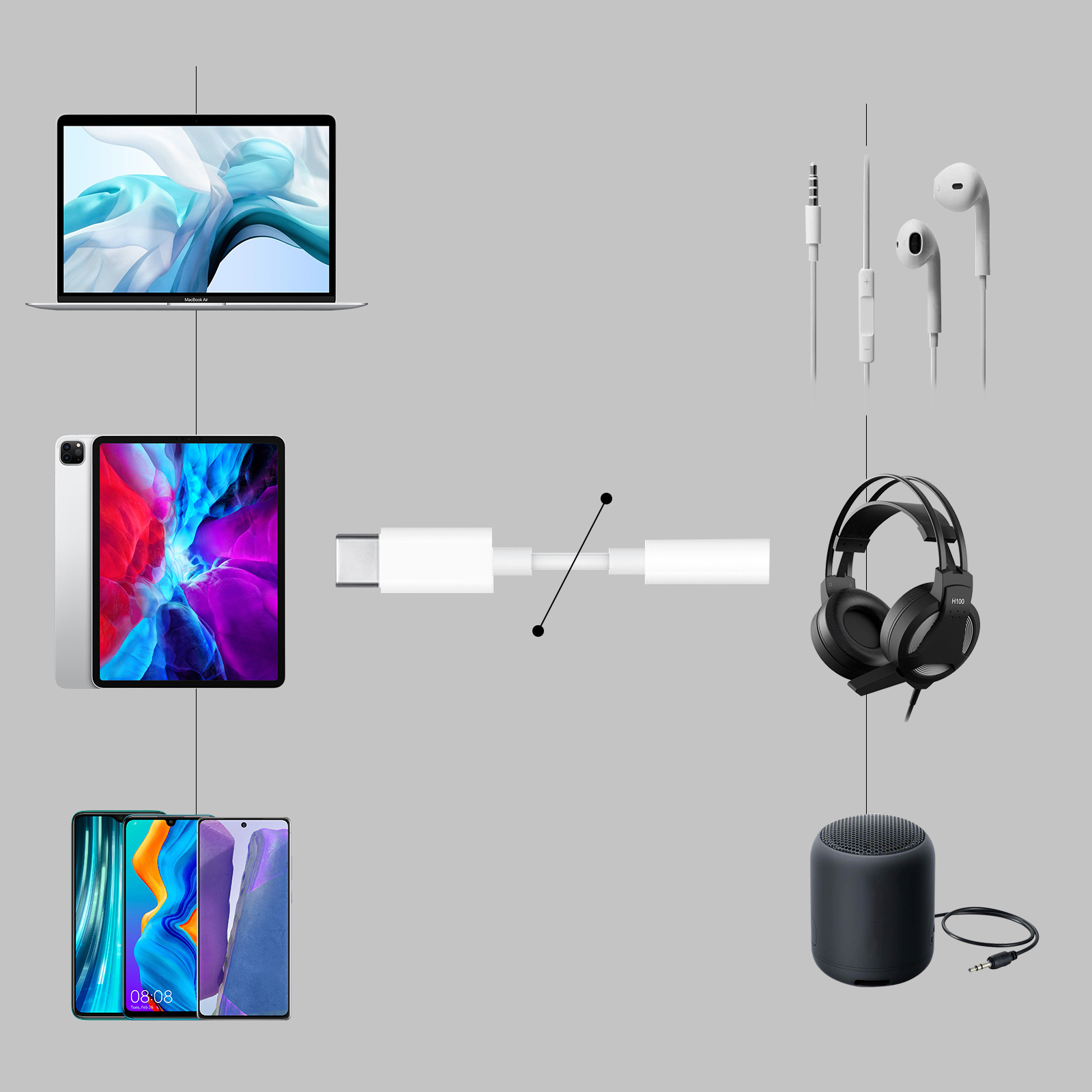 Adattatore DSD TECH USB-C A Jack 3.5 Mm SH-AU05B – Audio Hi-Fi 24bit/96kHz, Per IPhone 15 E Altri