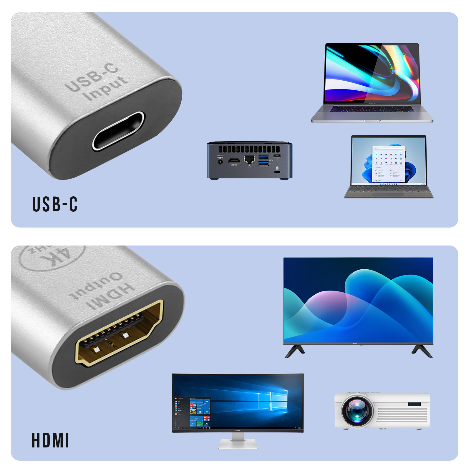 Adaptateur USB-C Vers HDMI 4K - Sortie Vidéo Ultra Nette Pour PC Portable - Alliage Aluminium/ABS - 8