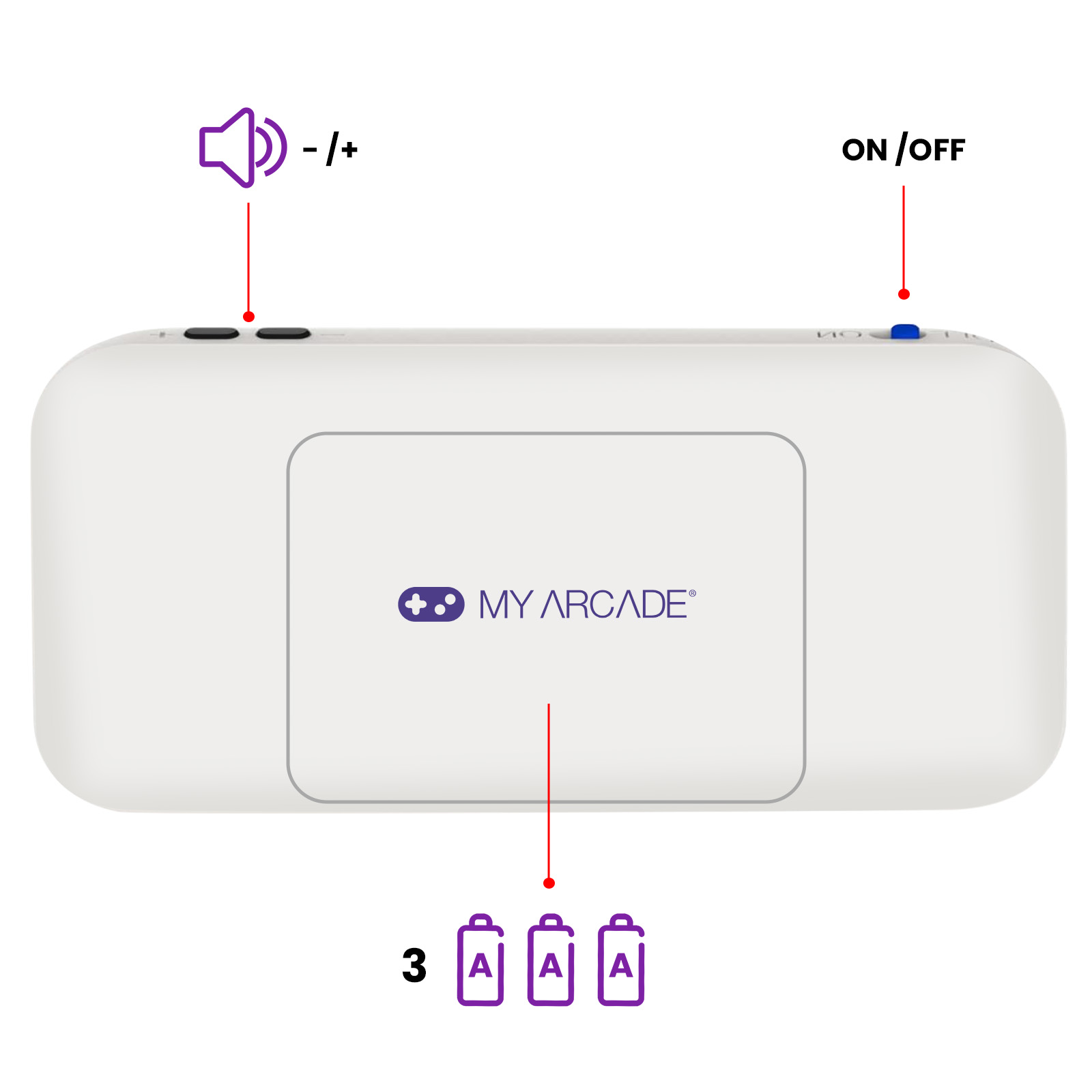 My Arcade GO Gamer – Console Portable Violet/gris, 300 Jeux Intégrés, écran 2,5 Pouces LED