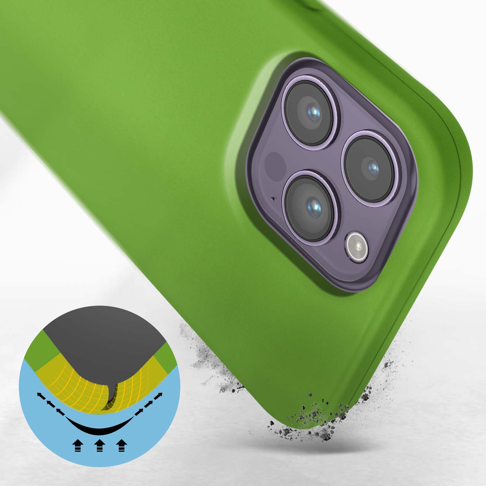 Cover in Eco Pelle Verde per iPhone 14 Pro Max + Supporto MagSafe - LeatherSoft PRO