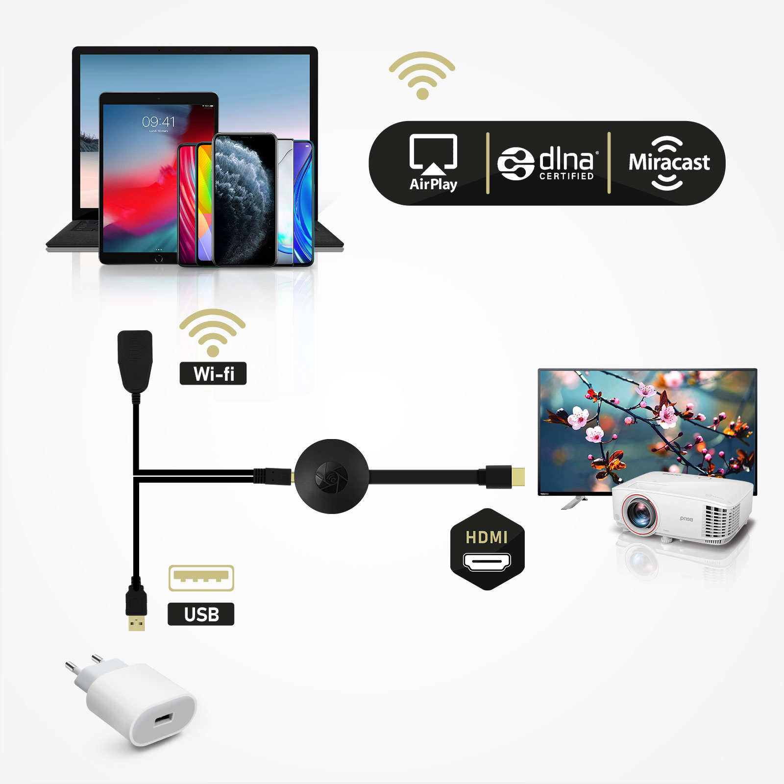 Trasmettitore e Ricevitore Wireless HDMI H.264 5GHz per Audio Video, Estensore WIFI 20m per Lettori Blu-ray, DVD, PC, Laptop, HDTV TX RX