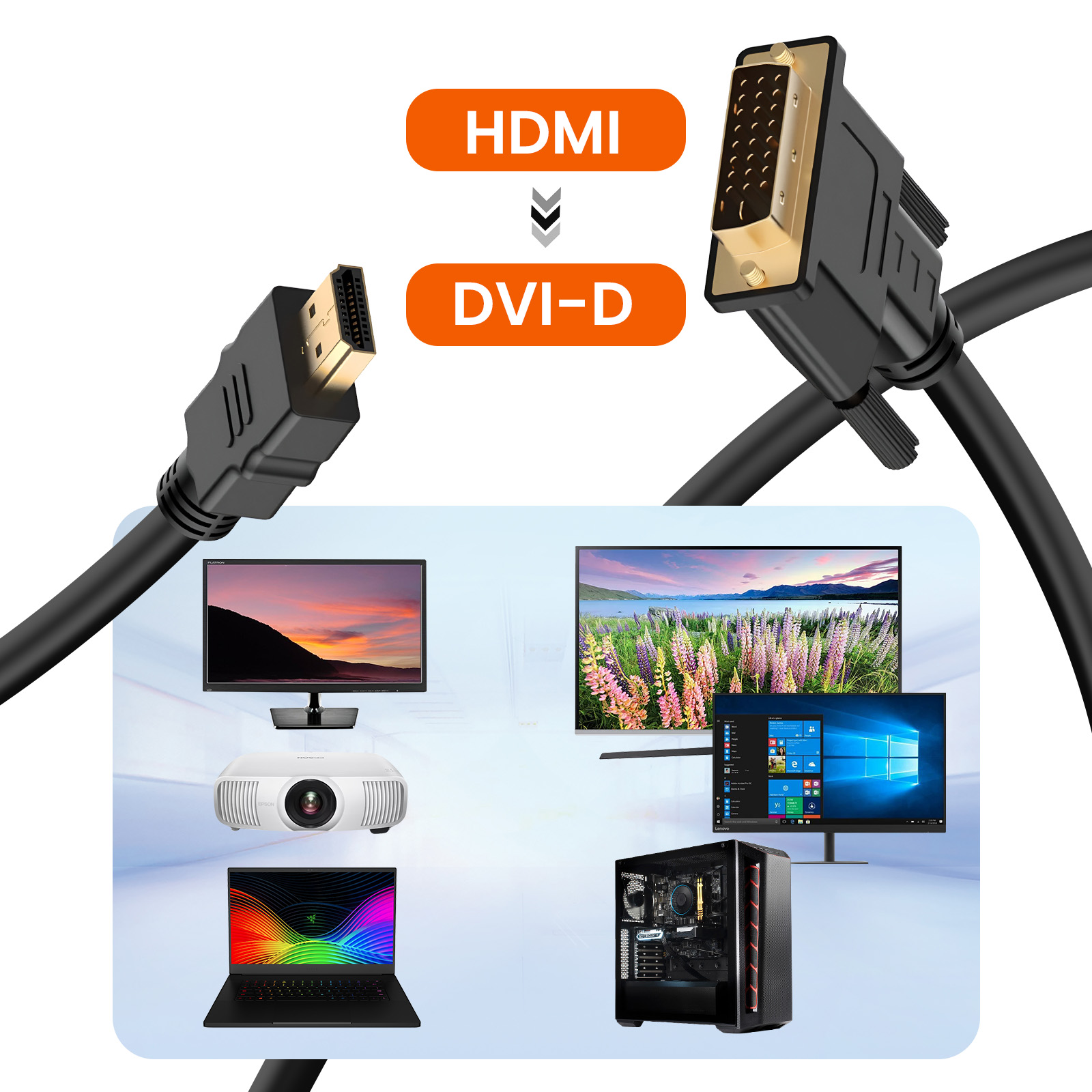 InLine 17661U Câble HDMI Vers DVI Mâle 1m - Blanc/Doré, Haute Résolution Full HD