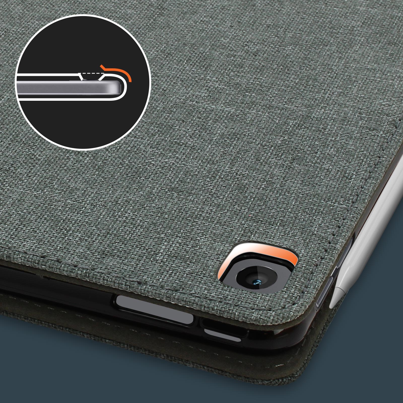Supveco Custodia Per IPad 9a/8a/7a Generazione 10,2 Pollici - Cover A Portafoglio Con Portamatite, Autosleep/Wake, Angoli Regolabili