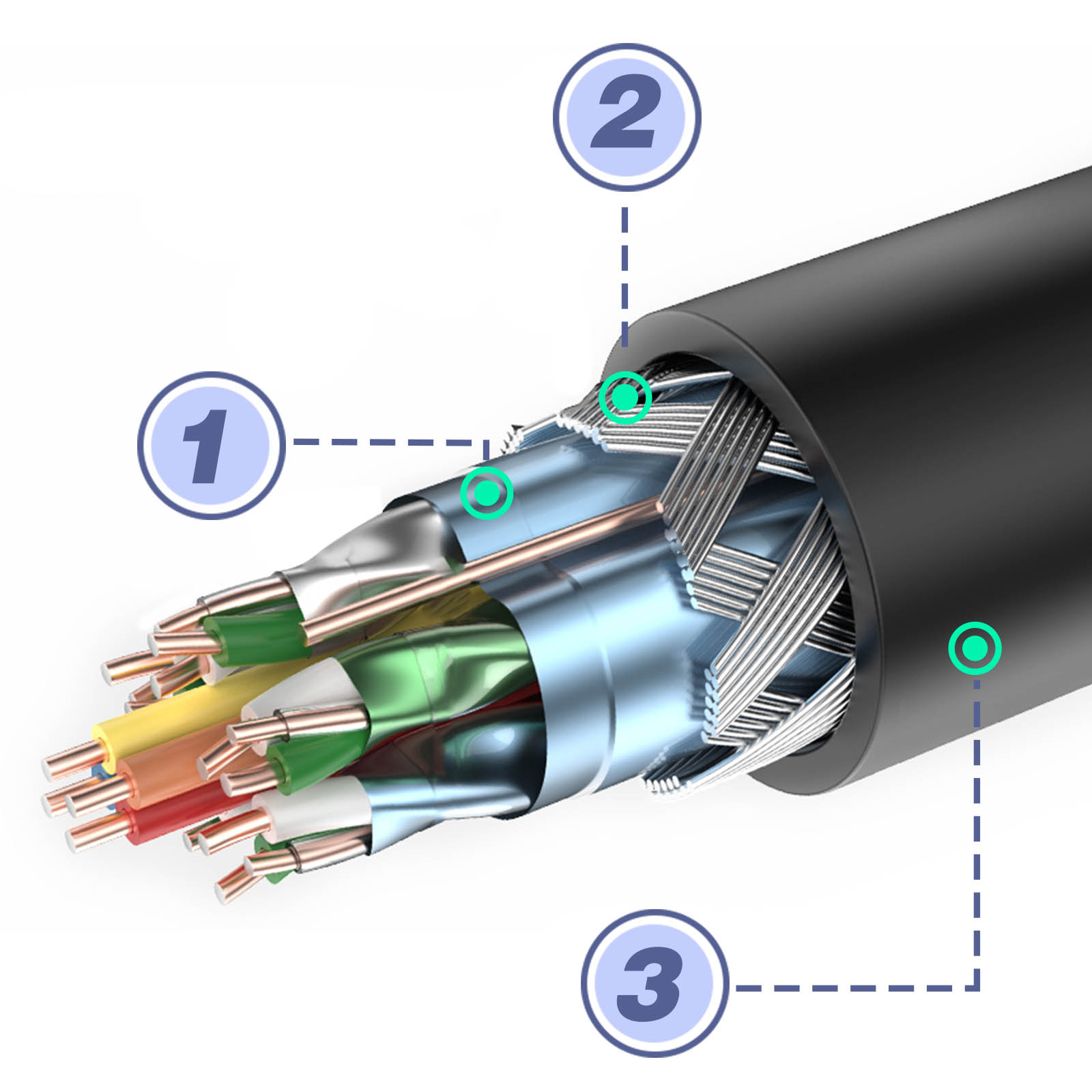 Cavo Vga Maschio - Acquista Cavo Vga Maschio Con Spedizione Gratua Su