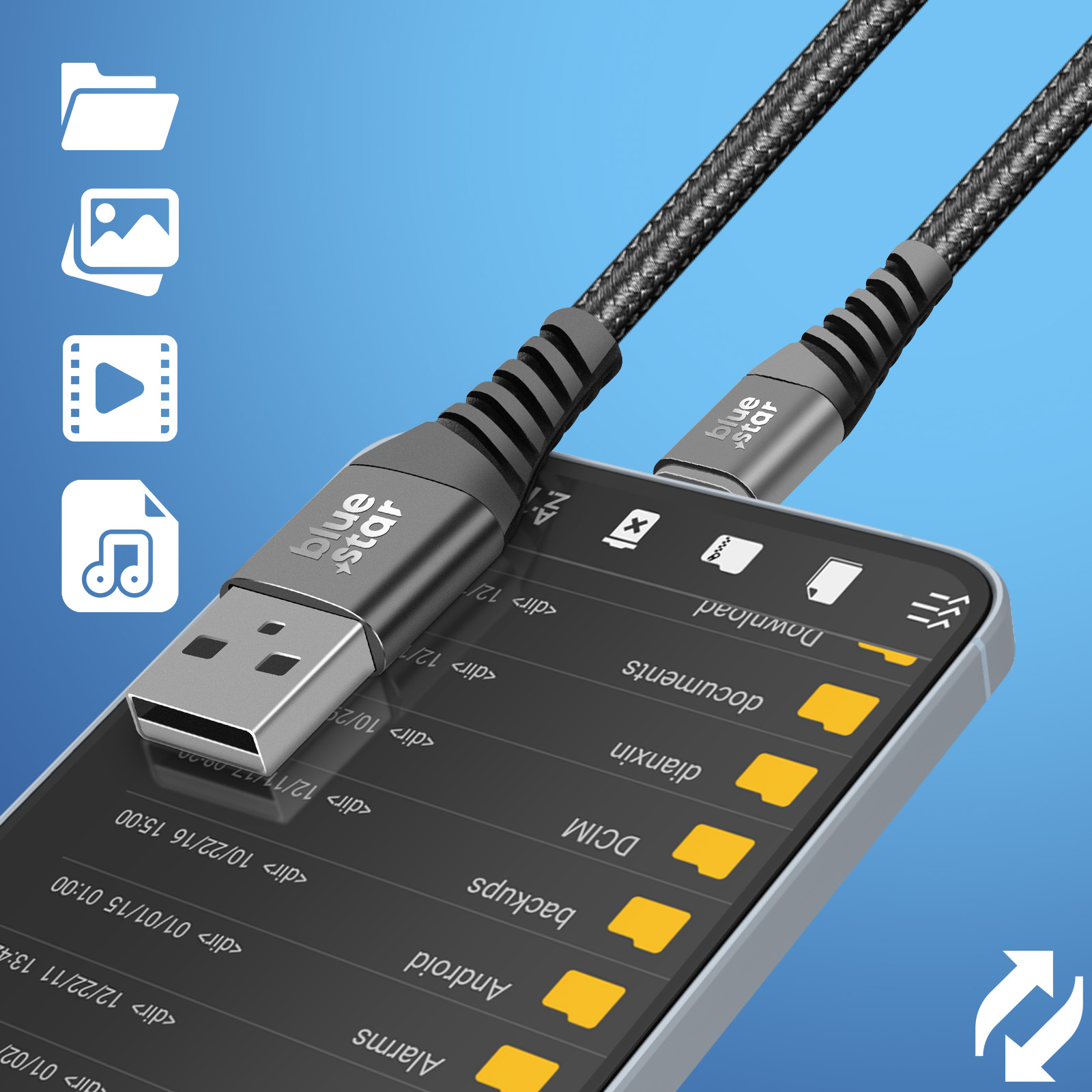 Micro cavo USB Ricarica Rapida Android Charger Carica Sincronizzazione Intrecciati Nylon compatibile con Sony Xperia Z3