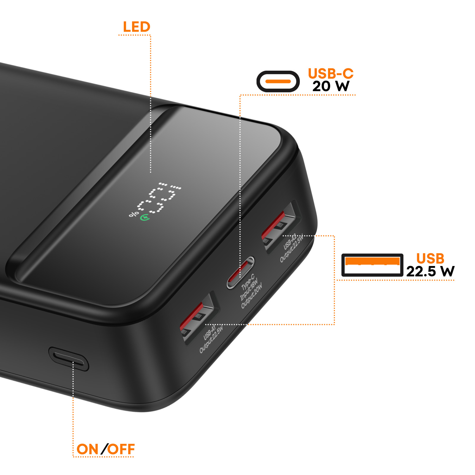 Batterie Externe 20000 mAh, USB C PD 20W + 2x USB 22.5W, Affichage LCD -  MaxExcell Noir - Franais