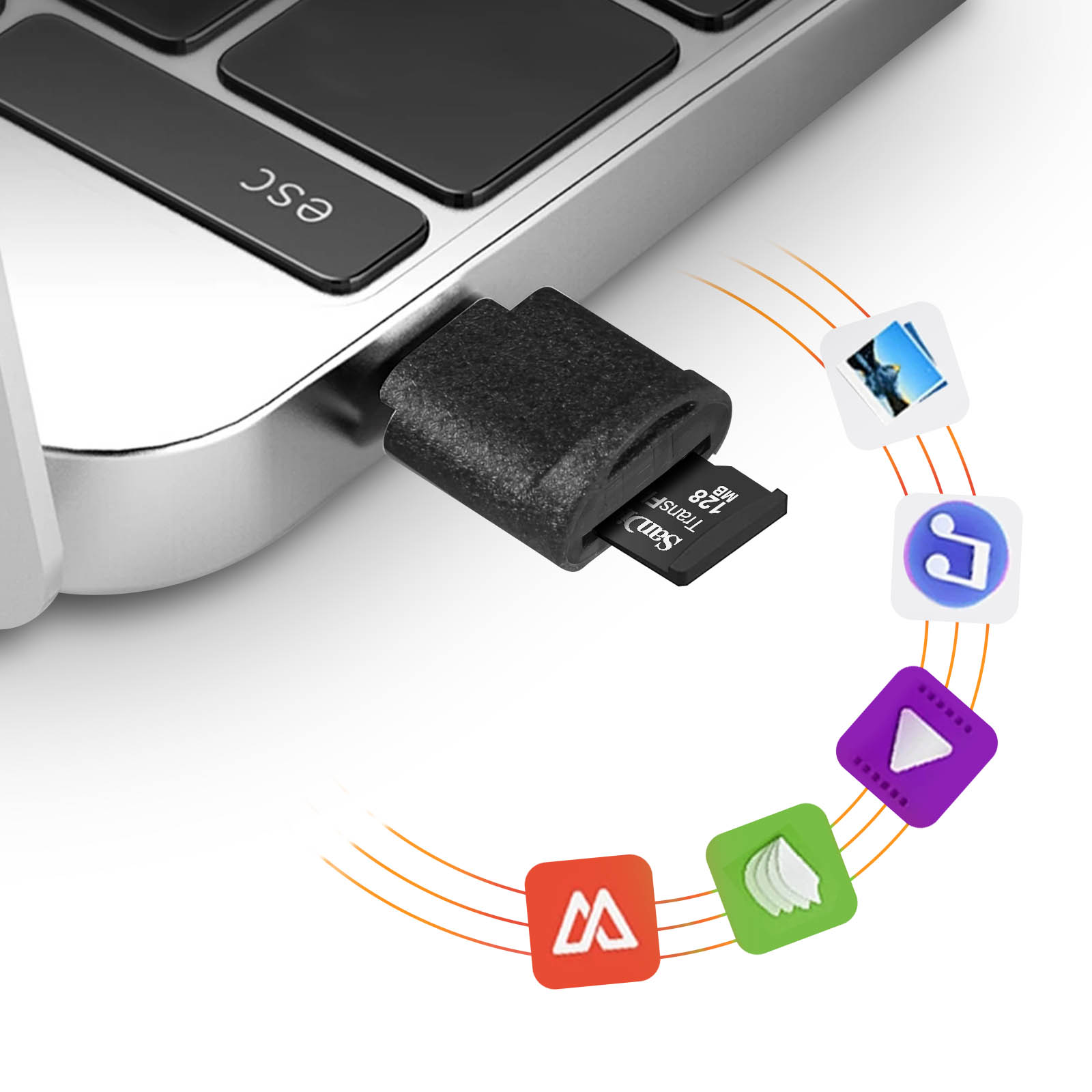 Ziyan Lettore Di Schede SD/TF USB-C: Adattatore OTG Per Cellulare E Tablet - 2