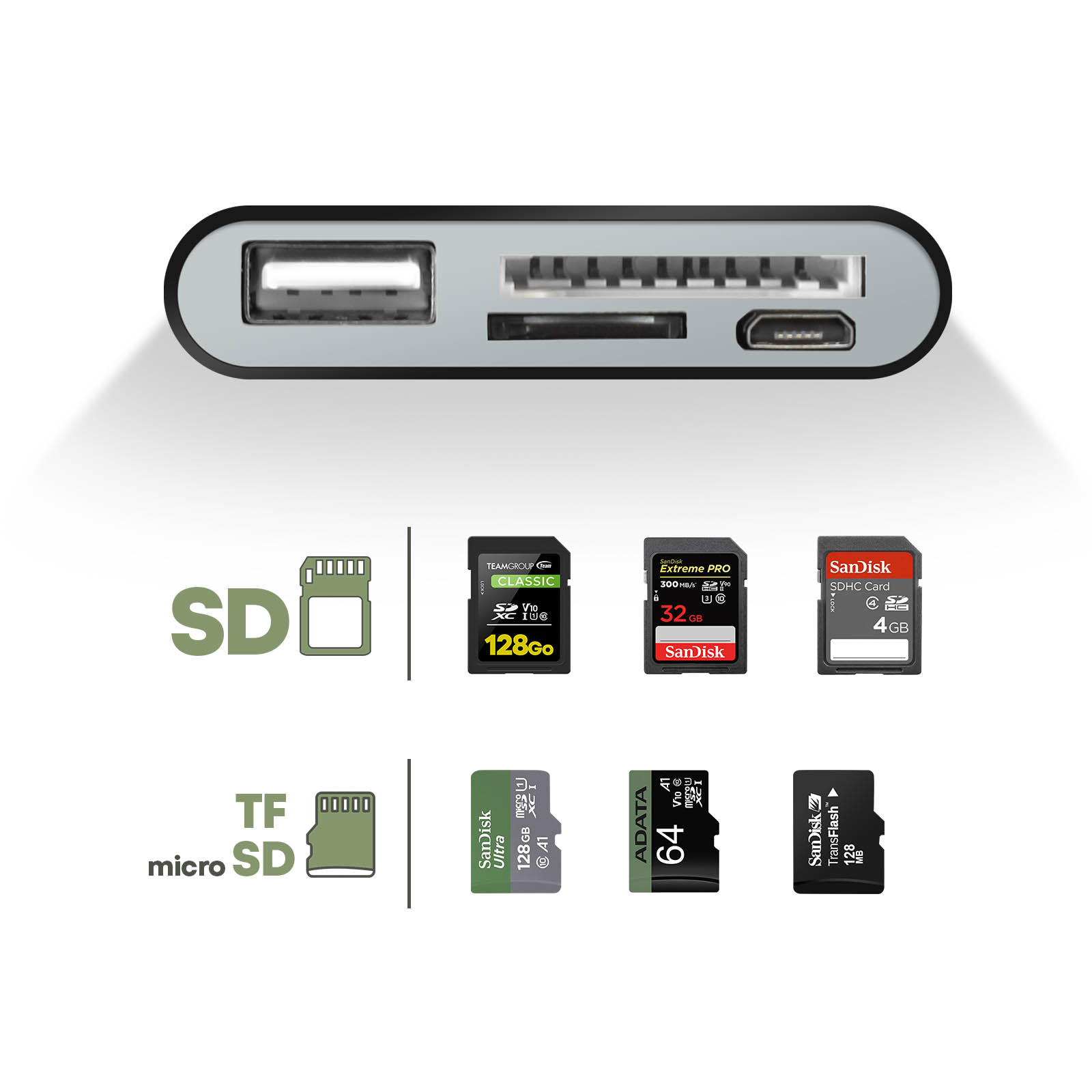 Approx APPC33 Lettore di schede nero USB 2.0/Micro USB (USB 2