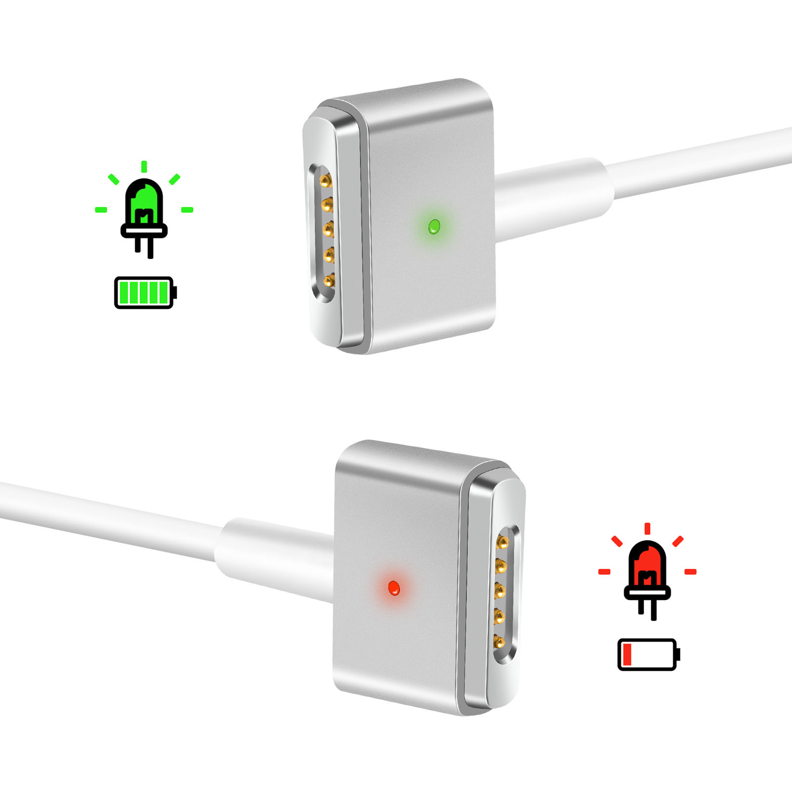 Caricabatterie Magnetico 65W Type-C A MagSafe 2 Per MacBook - Ricarica Rapida Con LED - Foto 2