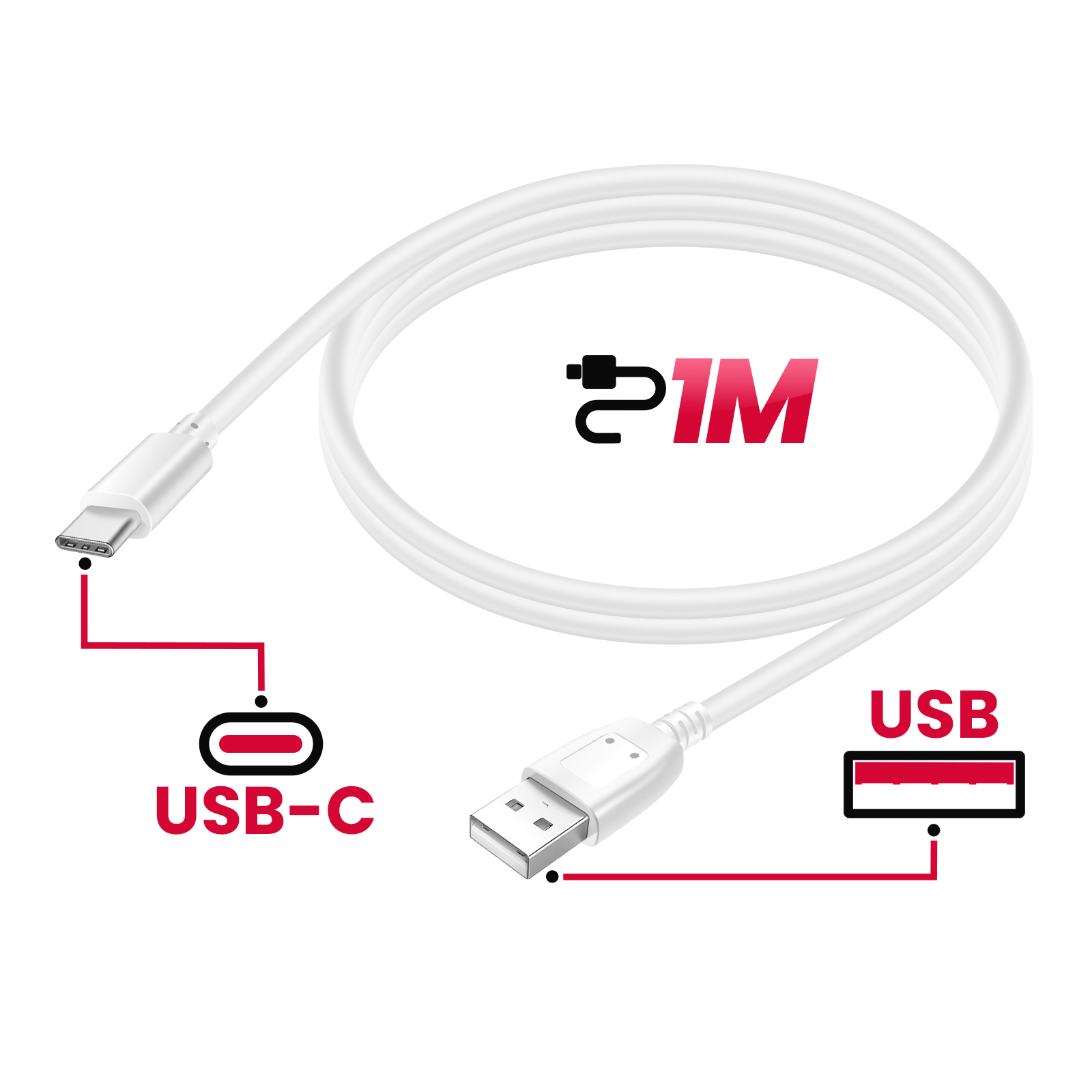 Kit Chargeur Secteur + Câble USB Pour Samsung Galaxy Tab 8.9 GT-P7310 - Blanc