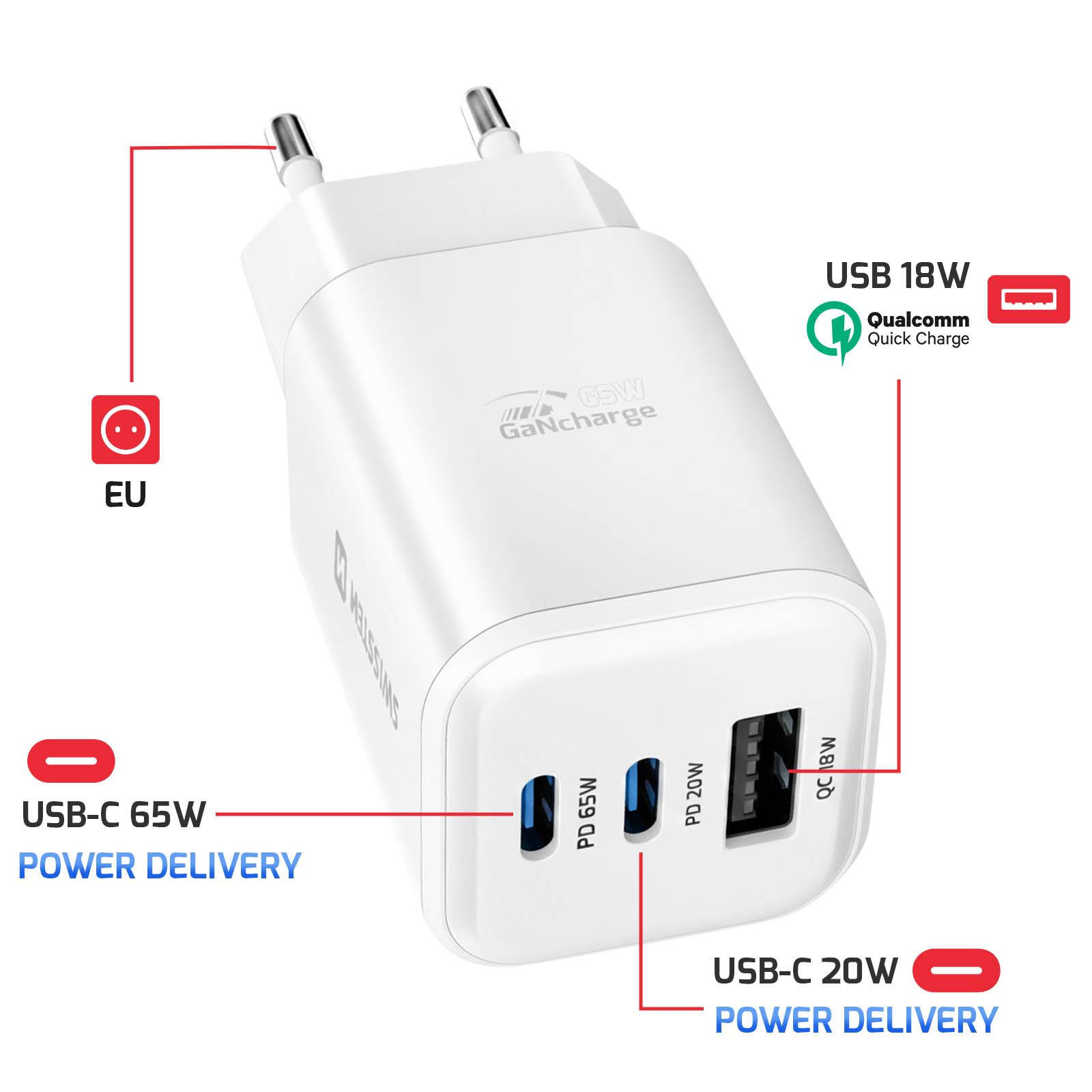 Chargeur mural USB-C 6-en-1 rapide 65W pour EU Plug Black
