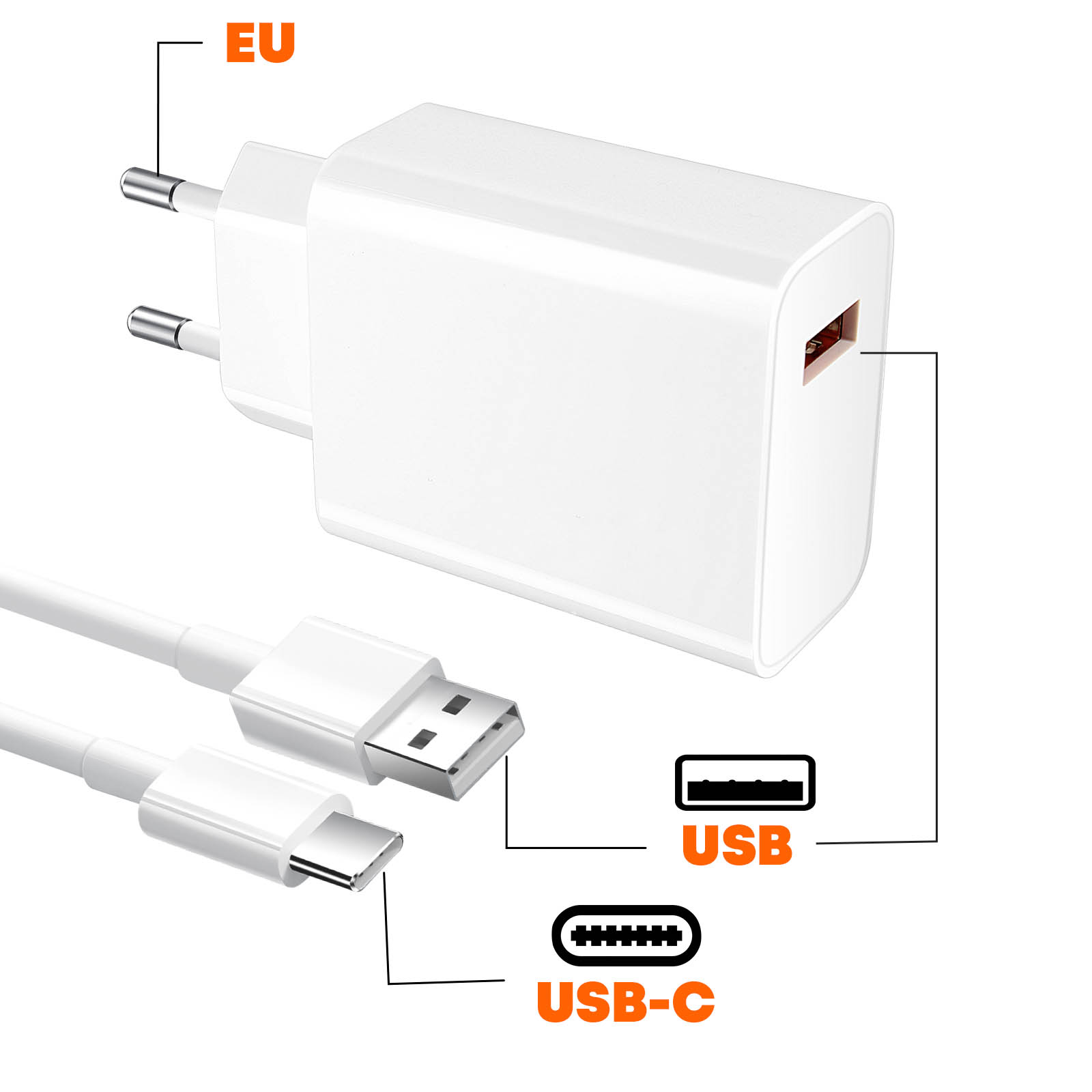 Caricabatterie Rapido Tipo C Per Xiaomi 33w - Foto 2