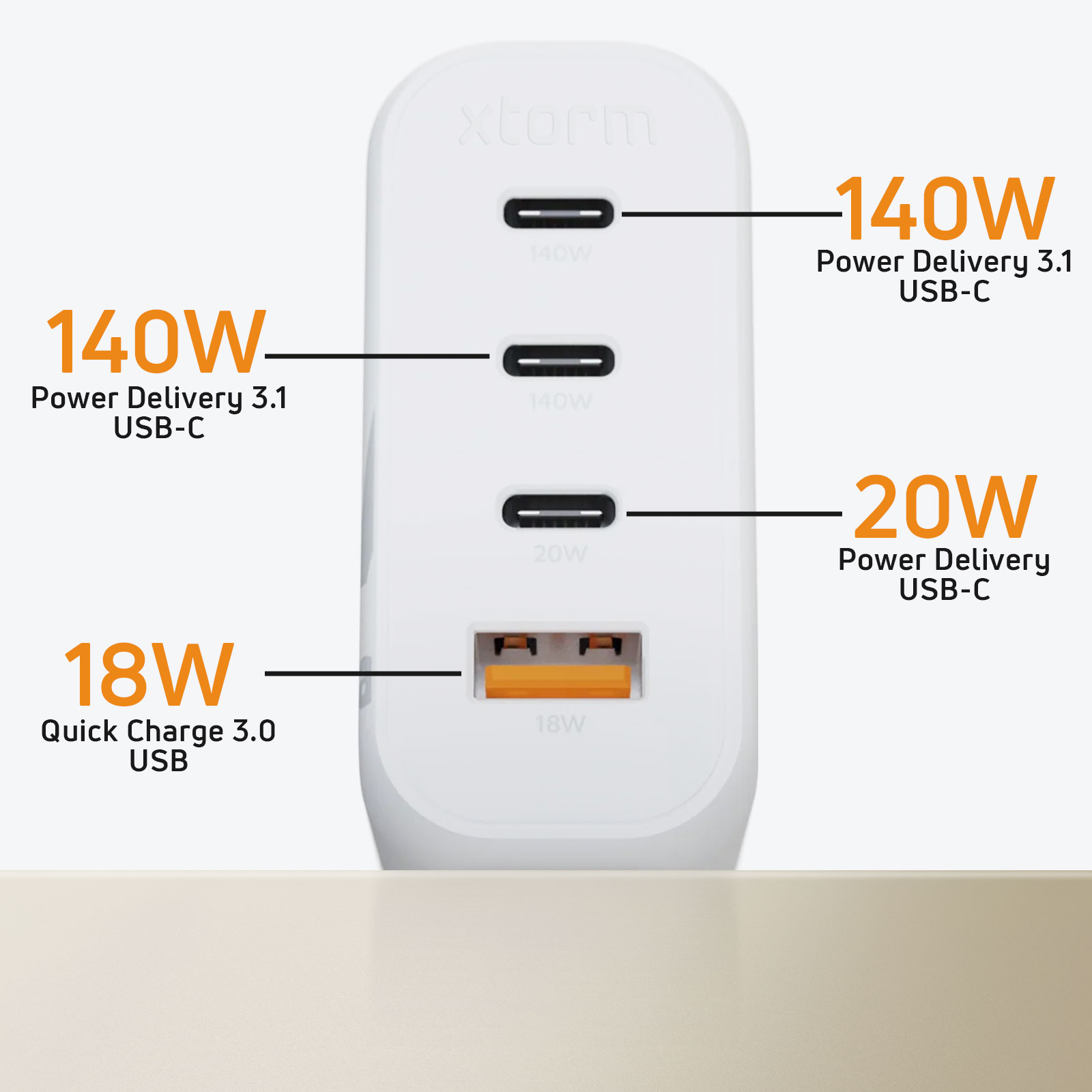 Xtorm Caricatore Da Muro USB-C PD 18W Con Cavo Incluso - Alimentatore Rapido Per Smartphone E Tablet - 4
