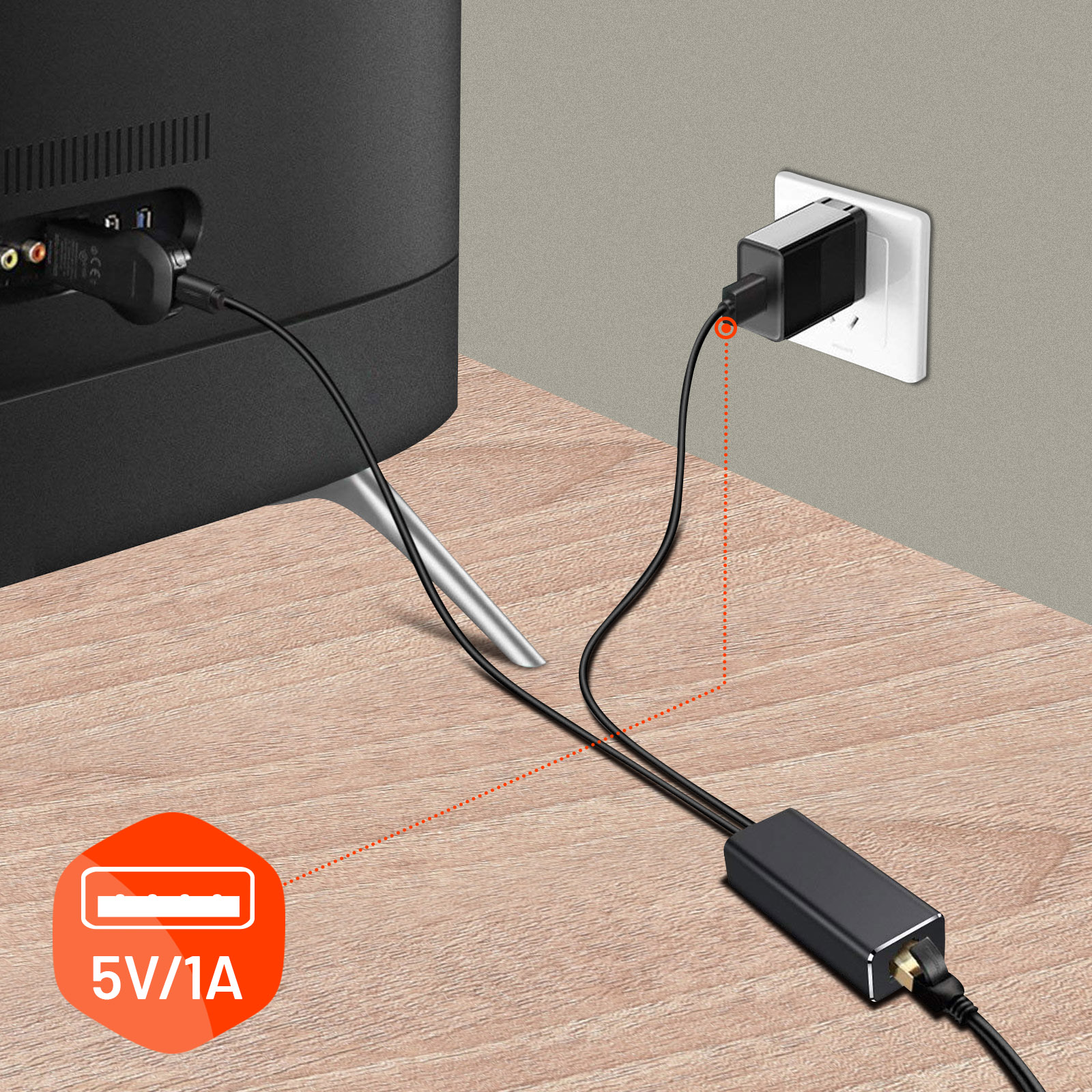Chromecast Rj45 Firestickc Amazon Adattatore Internet Stabile Adattatore Ethernet Per ...