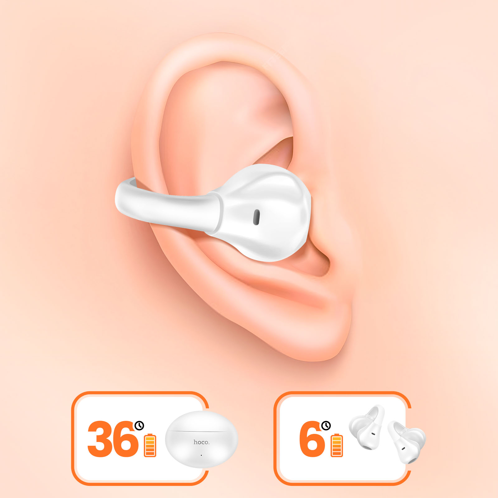 DOMIKIT Clip Oreillette Bluetooth 5.2 - 15H Autonomie, USB-C, Ouvert Confort Télétravail & Sport (Blanc)