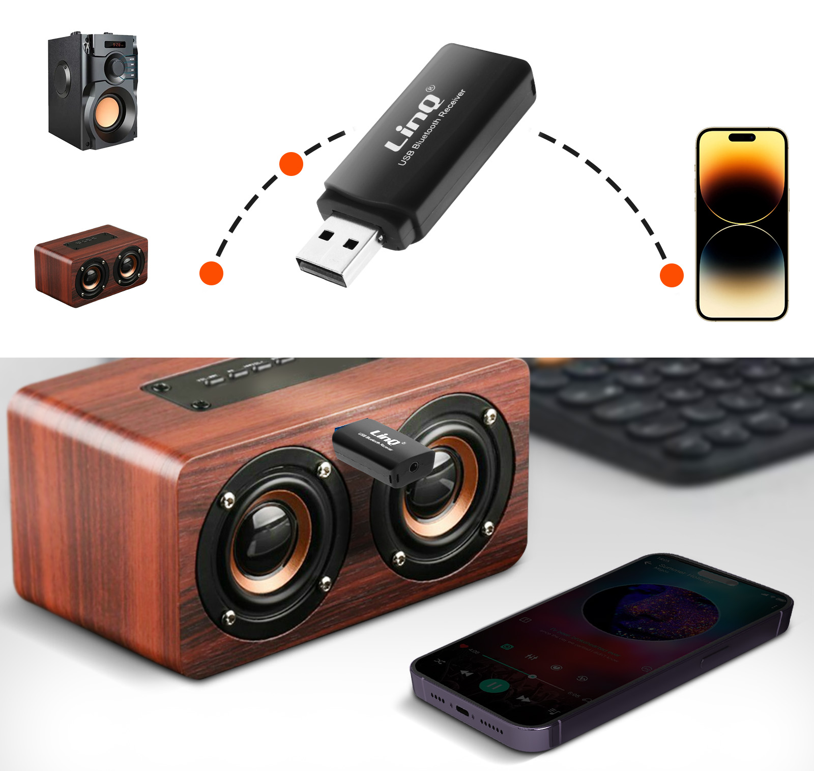 Adaptateur Audio Bluetooth, Récepteur Sans-fil USB avec Sortie