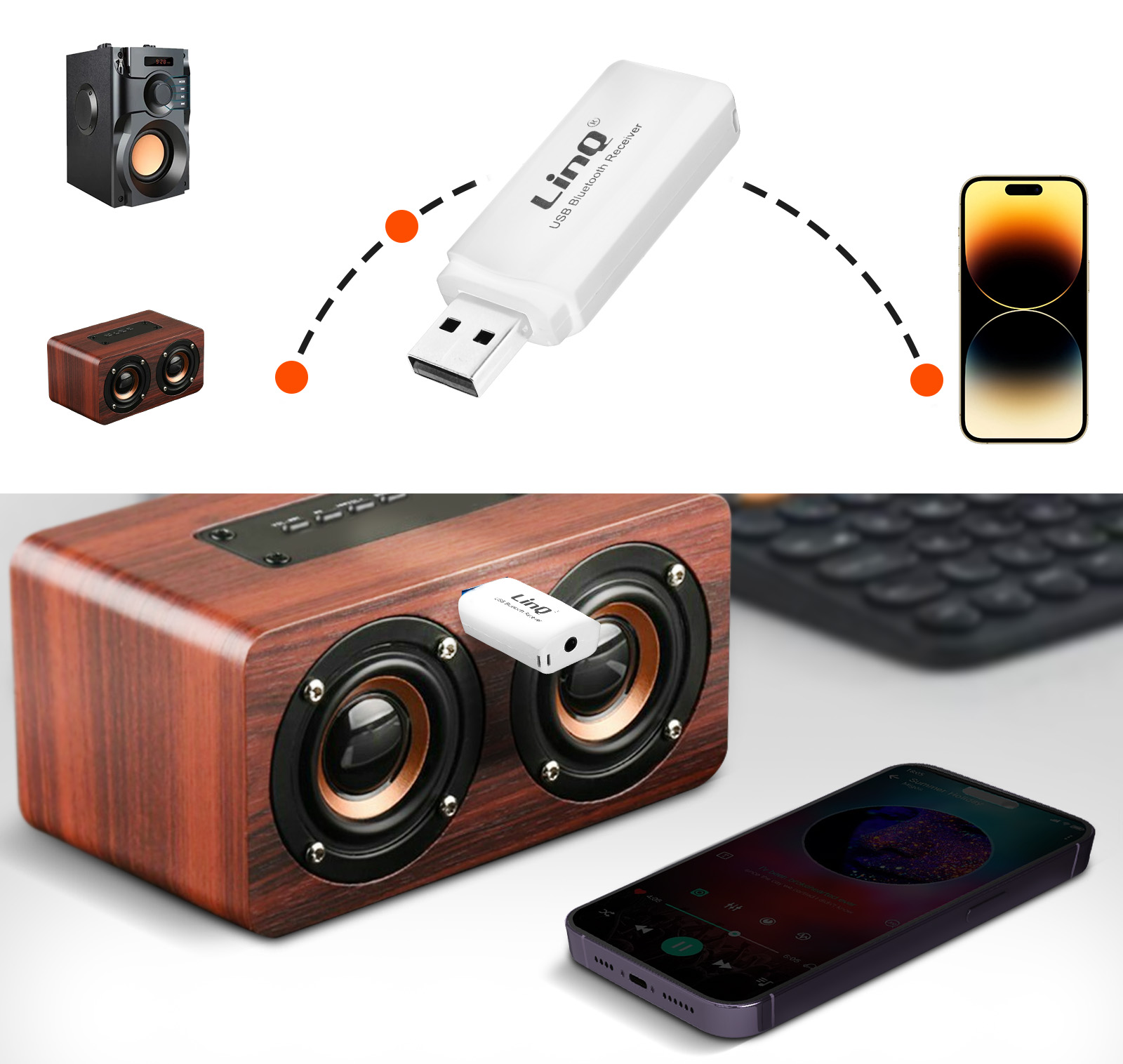 Adaptador Audio Bluetooth, Receptor Inalámbrico USB con Salida Jack + Cable  Jack 3.5mm LinQ – blanco - Spain