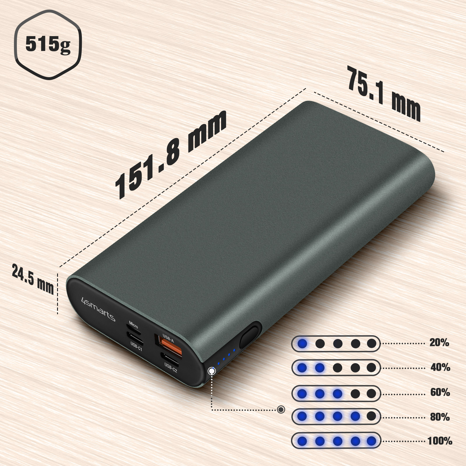 Batterie de Secours 20000mAh, Double Sortie USB-C 130W + USB 3.0
