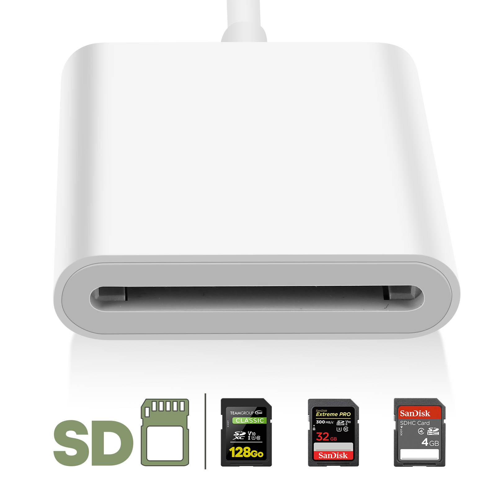 Lettore di scheda di memoria SD, adattatore USB-C - bianco - Italiano