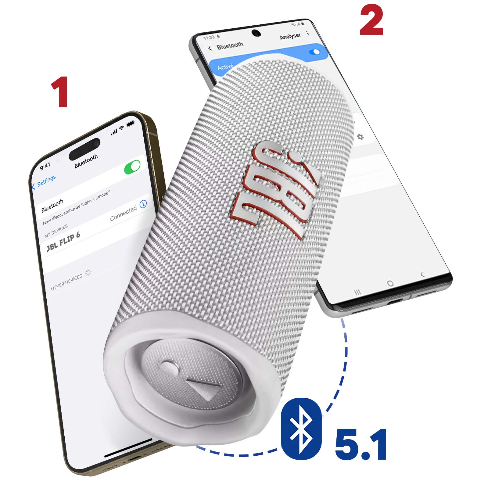 Flip 4 Grise - Enceinte Bluetooth