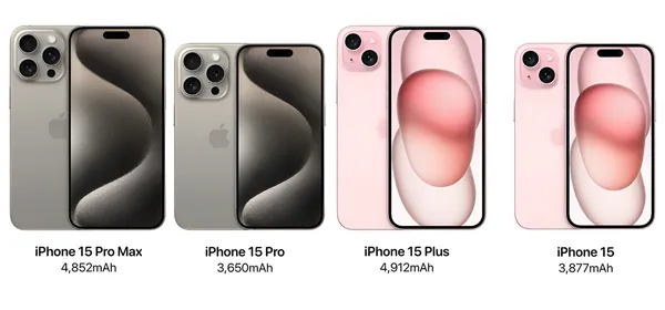 iPhone 15 : 48 Mpx pour tous et nouveau téléobjectif 120 mm à